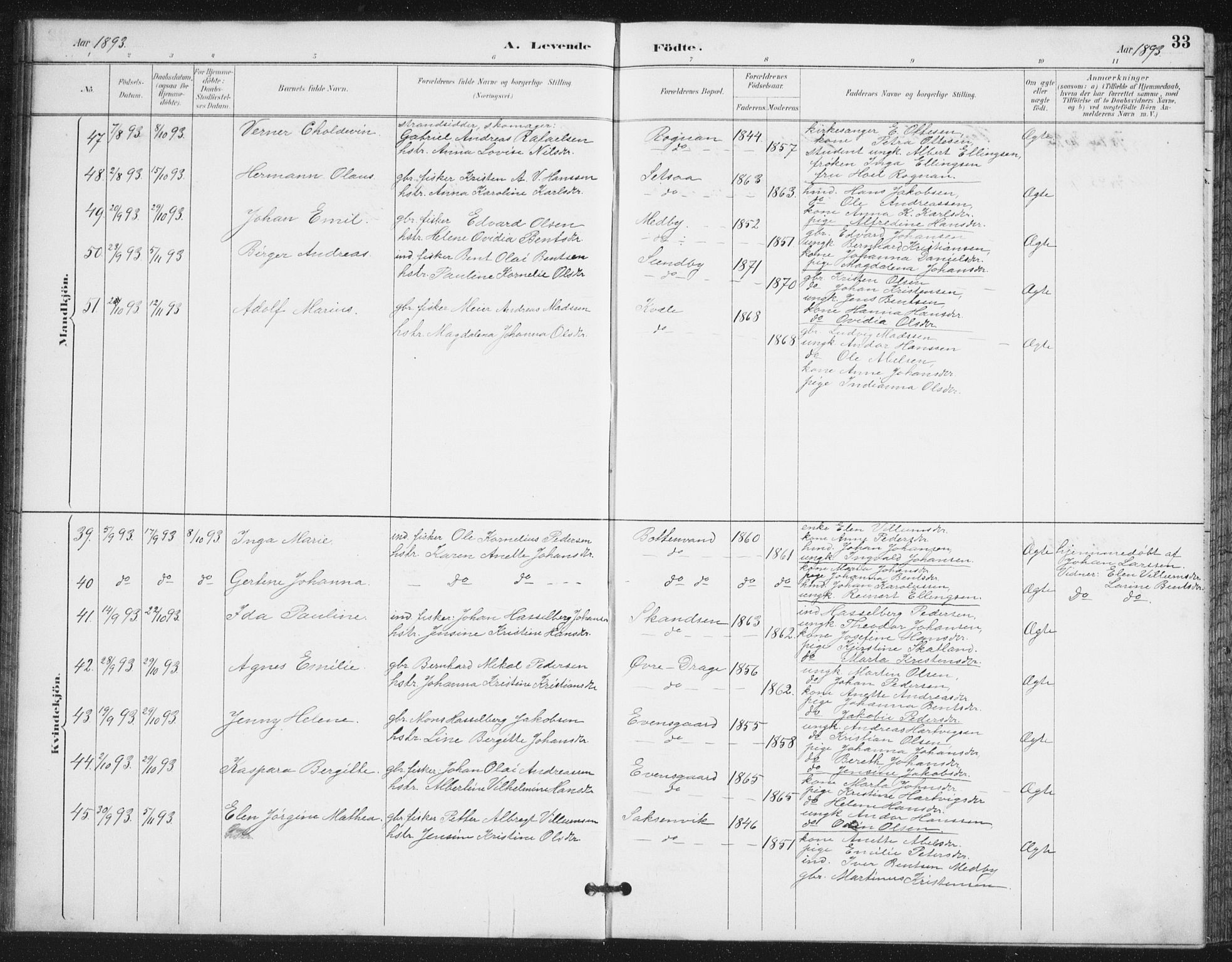 Ministerialprotokoller, klokkerbøker og fødselsregistre - Nordland, AV/SAT-A-1459/847/L0682: Parish register (copy) no. 847C10, 1889-1907, p. 33