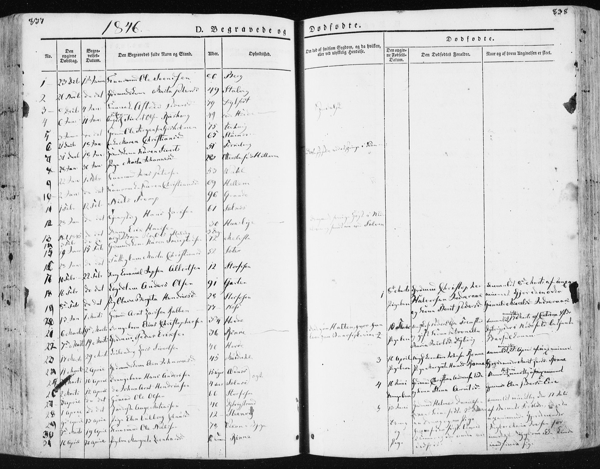 Ministerialprotokoller, klokkerbøker og fødselsregistre - Sør-Trøndelag, SAT/A-1456/659/L0736: Parish register (official) no. 659A06, 1842-1856, p. 837-838