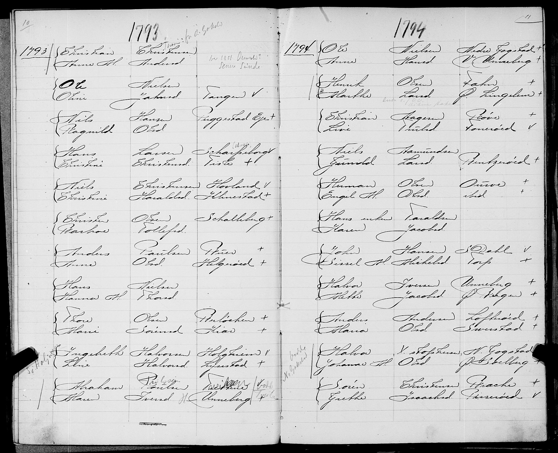 Sandar sokneprestkontor, SAKO/A-242/Y/Ya/L0006: Other parish register no. 1 /1, 1709-1871, p. 10-11