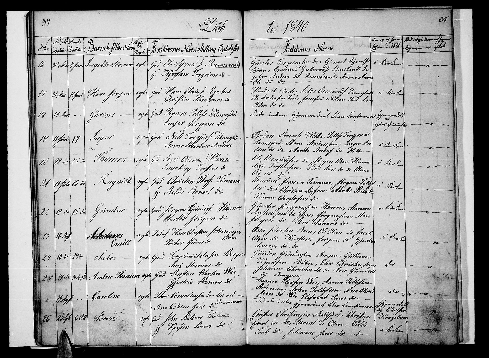 Tveit sokneprestkontor, AV/SAK-1111-0043/F/Fb/L0002: Parish register (copy) no. B 2, 1835-1854, p. 38-39