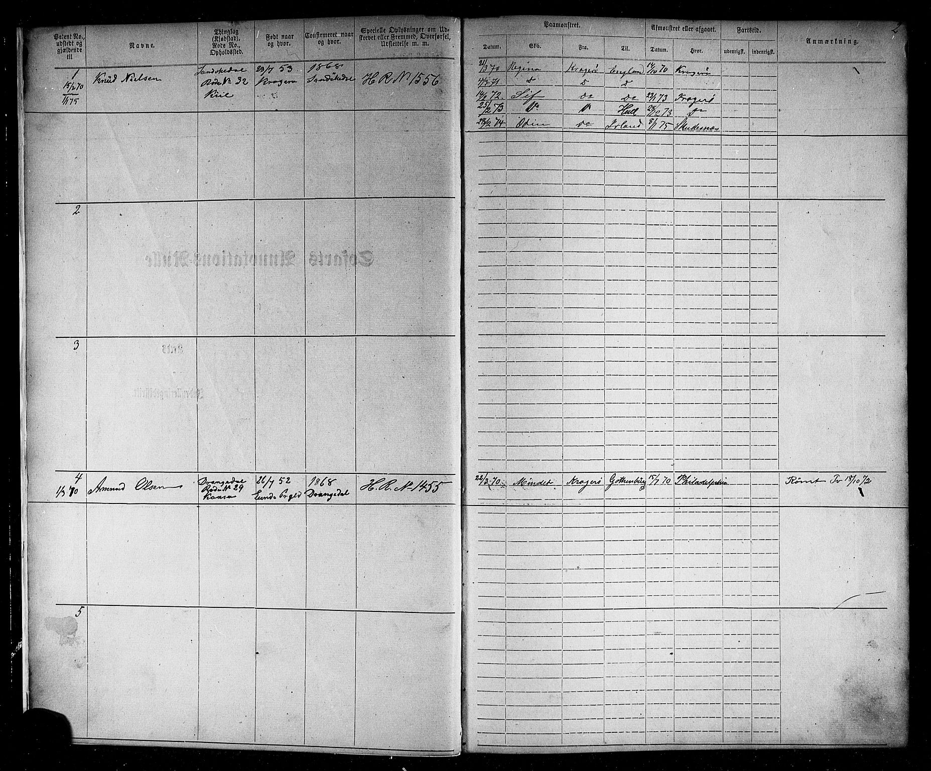 Kragerø innrulleringskontor, AV/SAKO-A-830/F/Fb/L0002: Annotasjonsrulle, 1868-1892, p. 4
