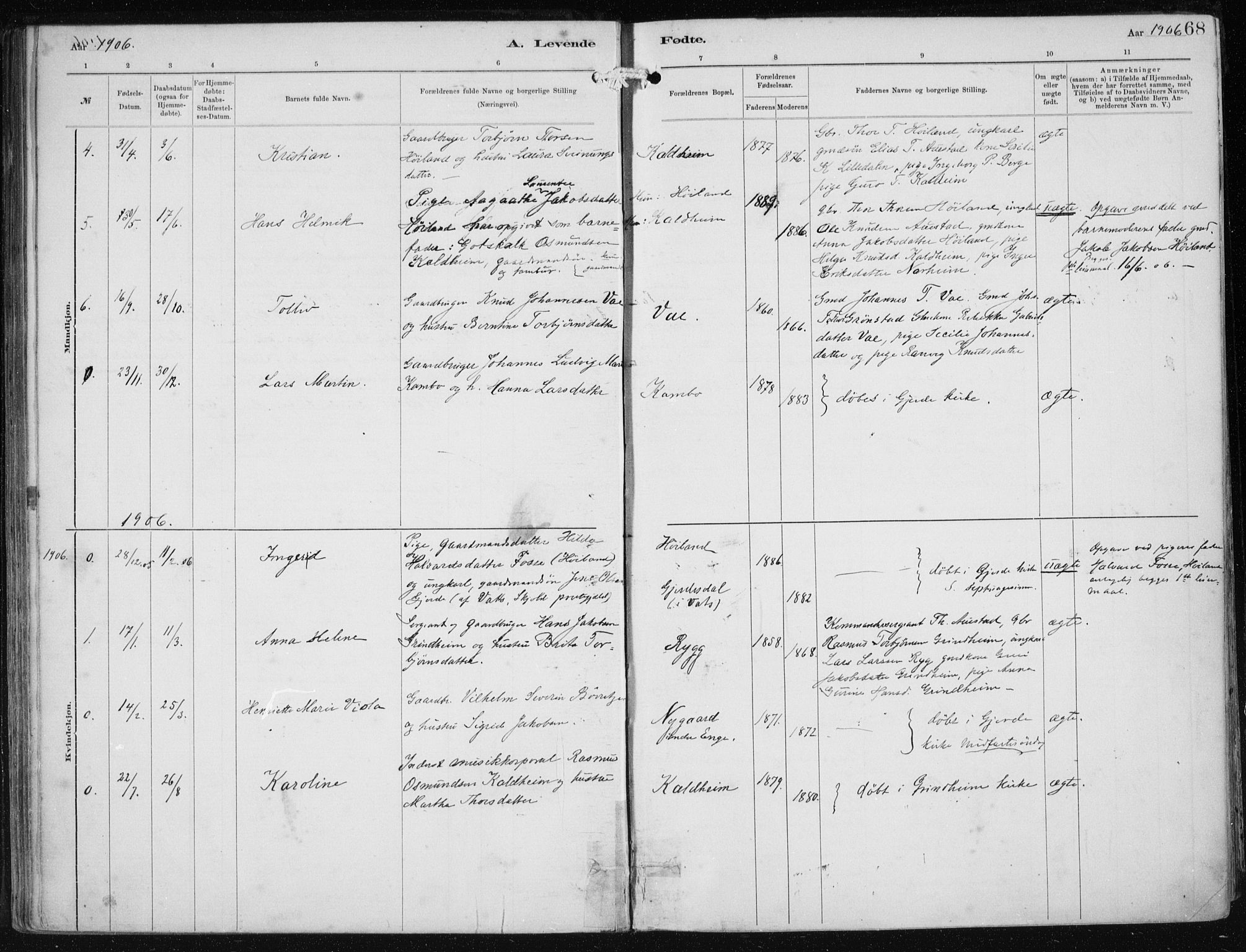 Etne sokneprestembete, AV/SAB-A-75001/H/Haa: Parish register (official) no. B  1, 1879-1919, p. 68