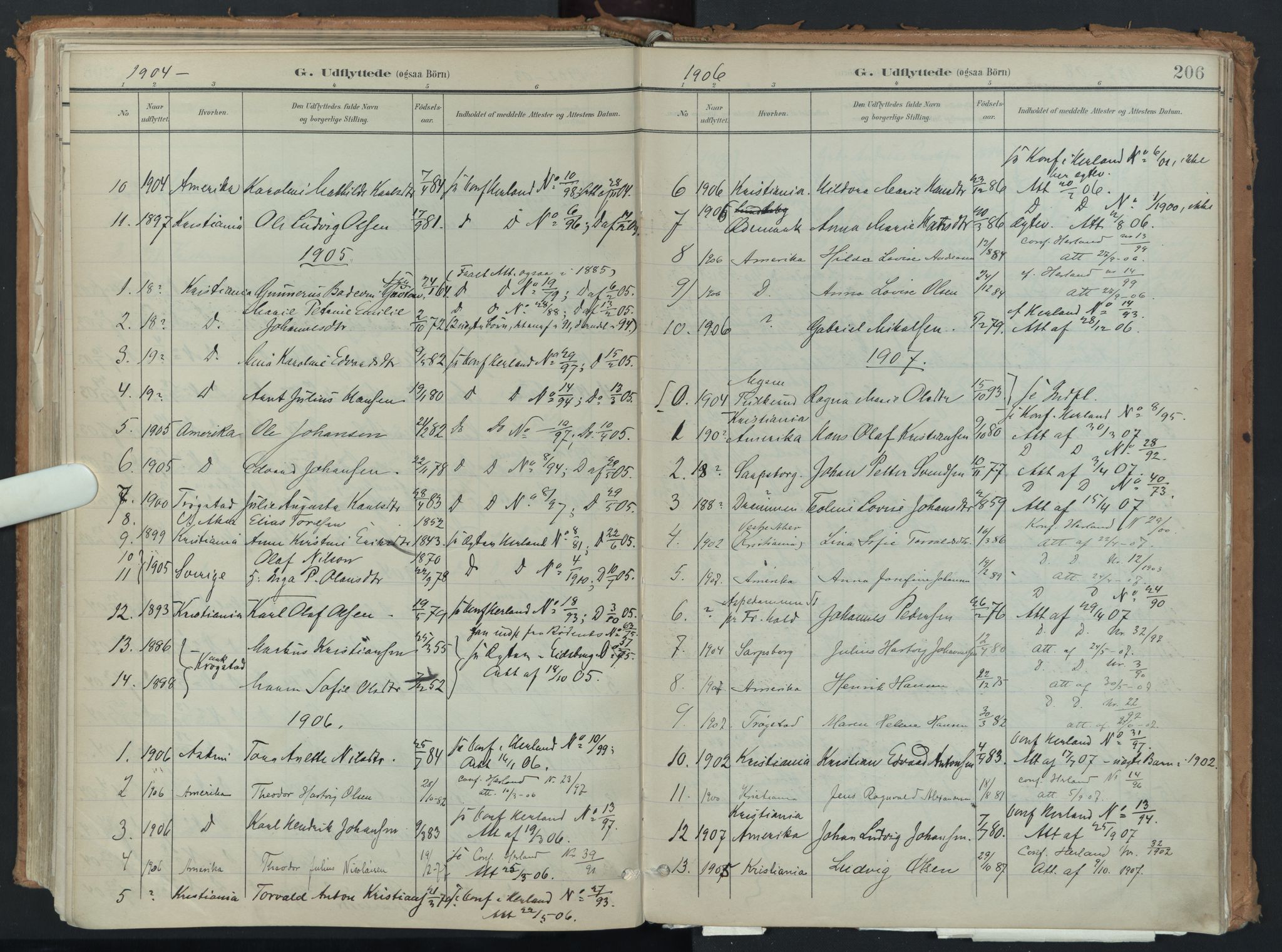 Eidsberg prestekontor Kirkebøker, AV/SAO-A-10905/F/Fb/L0002: Parish register (official) no. II 2, 1901-1933, p. 206