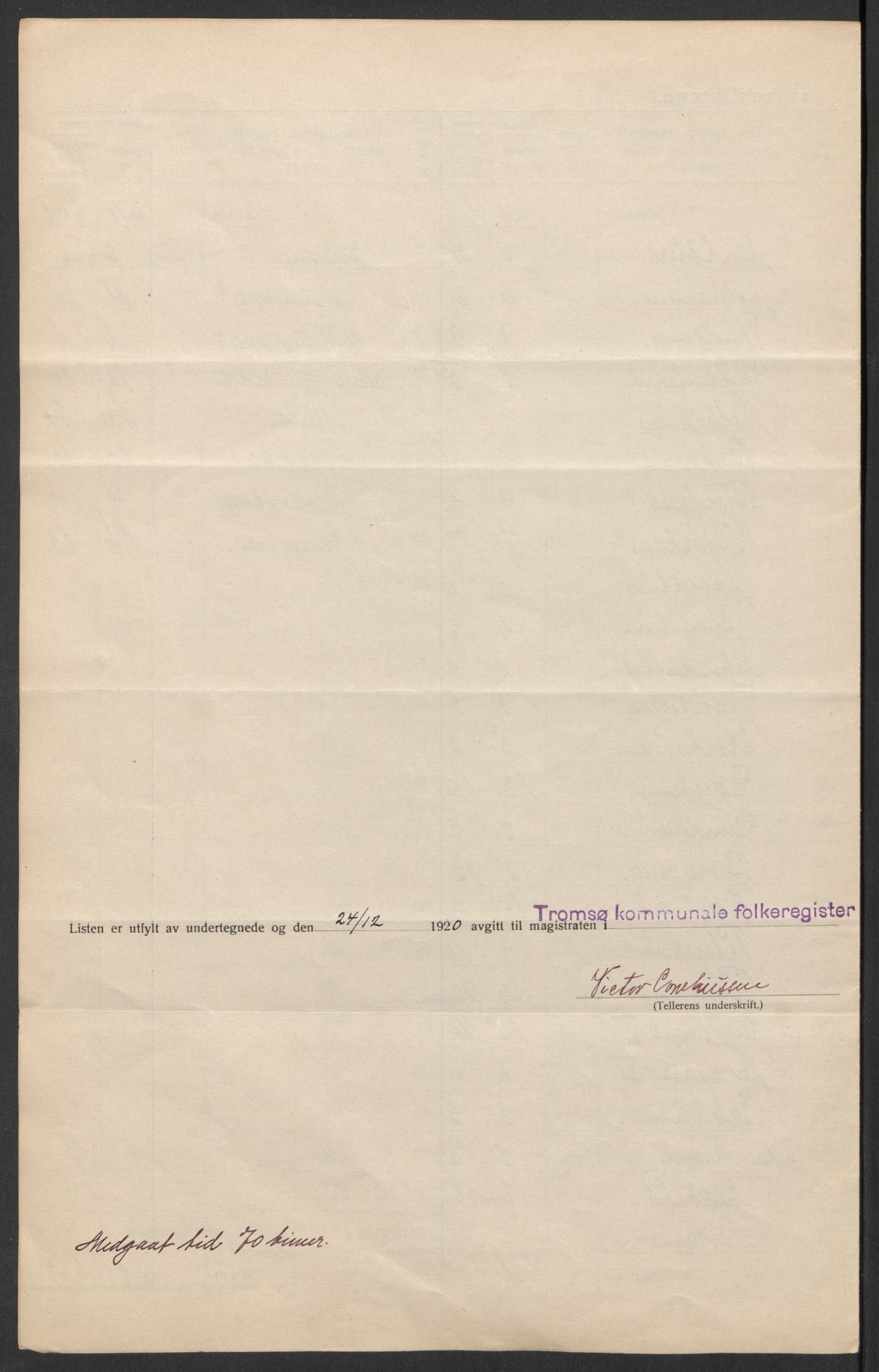 SATØ, 1920 census for Tromsø, 1920, p. 13