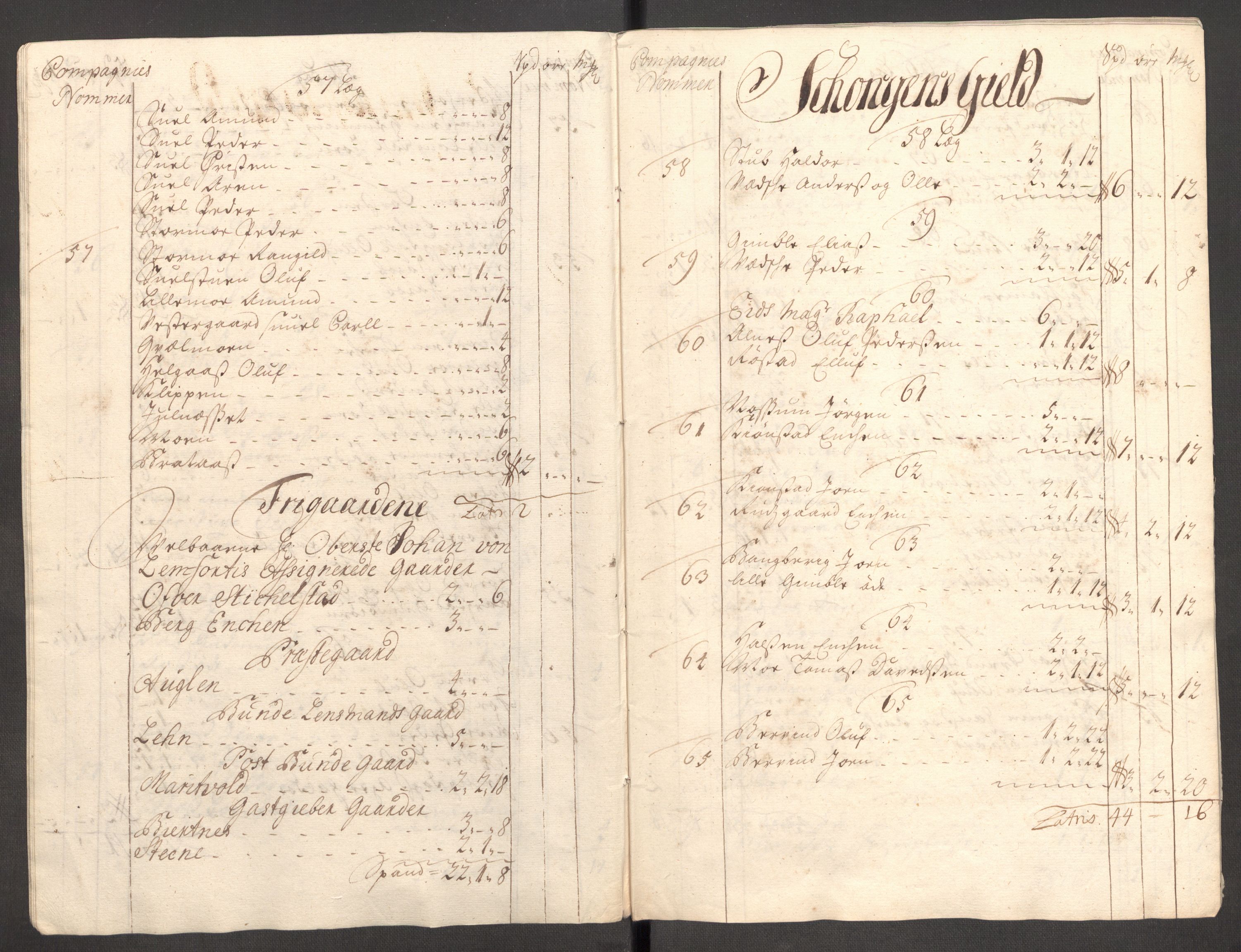 Rentekammeret inntil 1814, Reviderte regnskaper, Fogderegnskap, RA/EA-4092/R62/L4199: Fogderegnskap Stjørdal og Verdal, 1709, p. 94