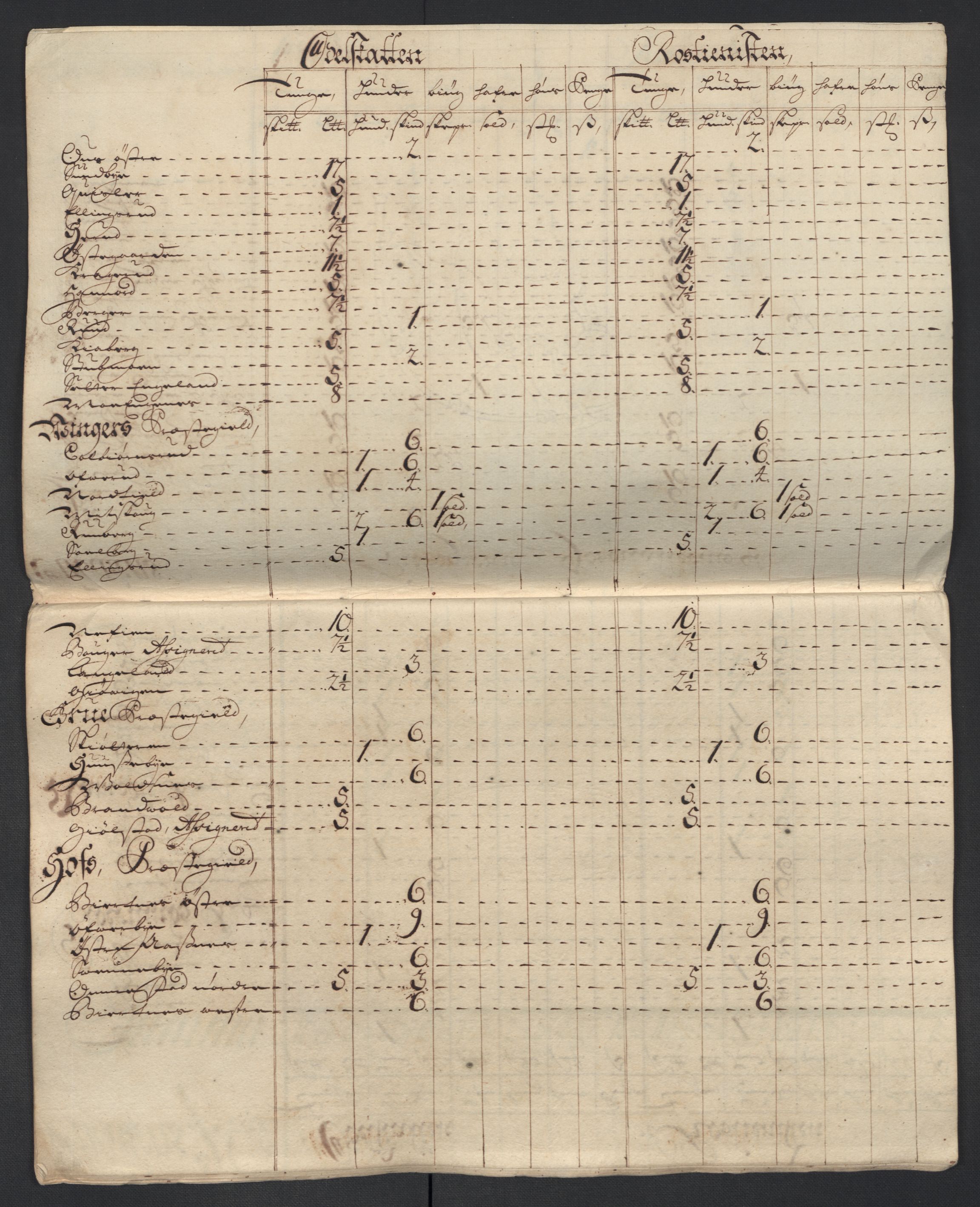 Rentekammeret inntil 1814, Reviderte regnskaper, Fogderegnskap, RA/EA-4092/R13/L0847: Fogderegnskap Solør, Odal og Østerdal, 1710, p. 179