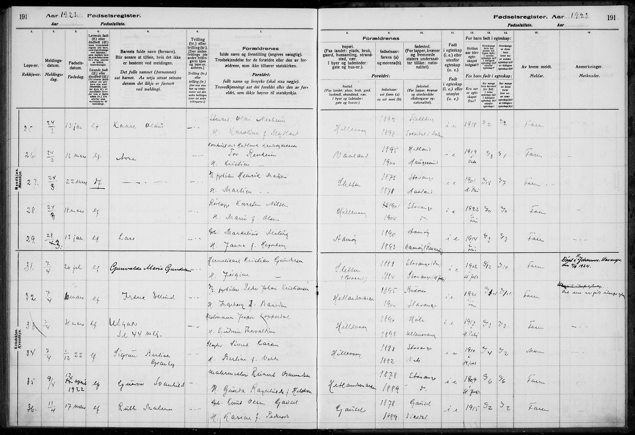 Hetland sokneprestkontor, AV/SAST-A-101826/70/704BA/L0003: Birth register no. 1, 1916-1923, p. 191