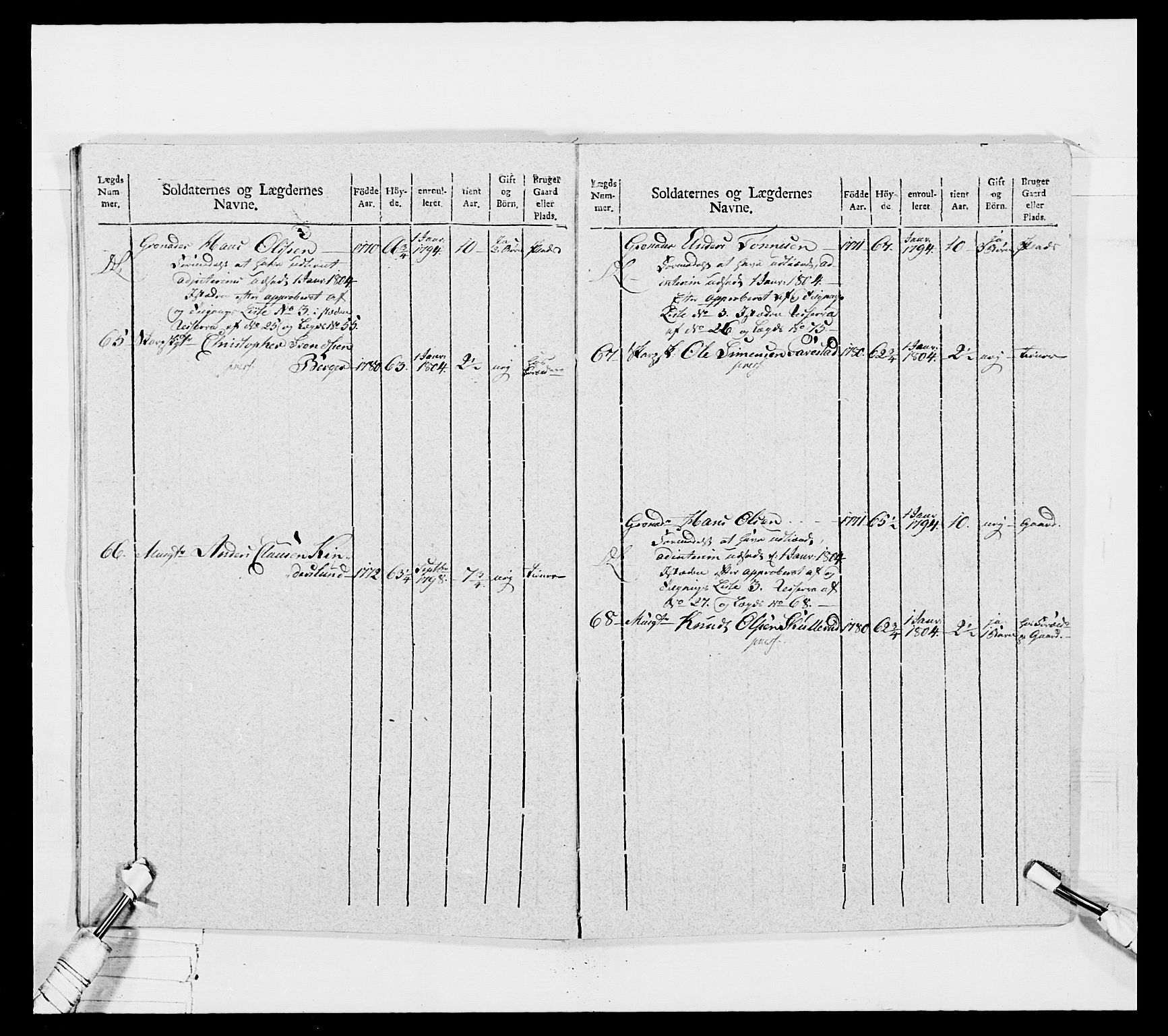 Generalitets- og kommissariatskollegiet, Det kongelige norske kommissariatskollegium, AV/RA-EA-5420/E/Eh/L0032a: Nordafjelske gevorbne infanteriregiment, 1806, p. 320