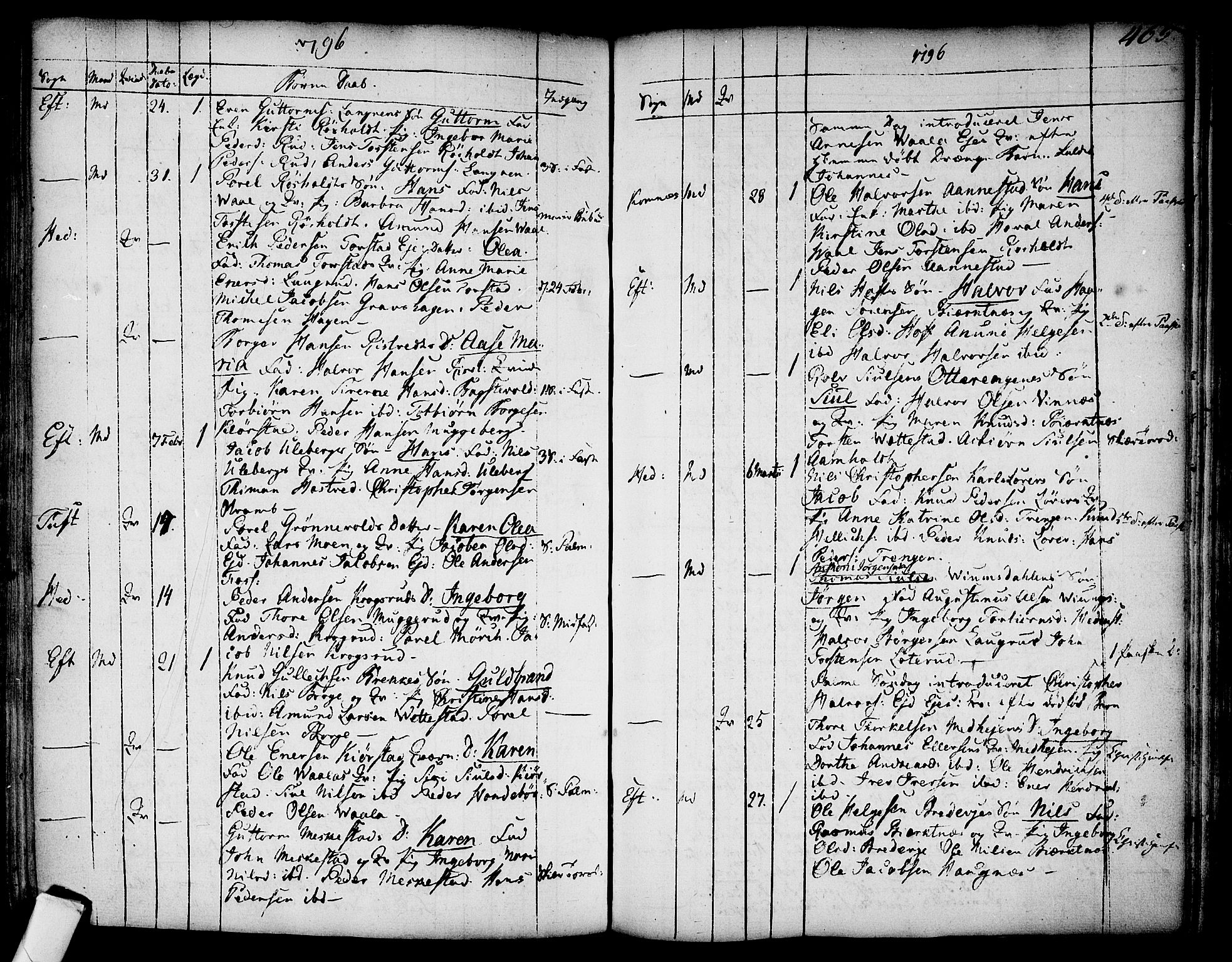 Sandsvær kirkebøker, AV/SAKO-A-244/F/Fa/L0002a: Parish register (official) no. I 2, 1725-1809, p. 465