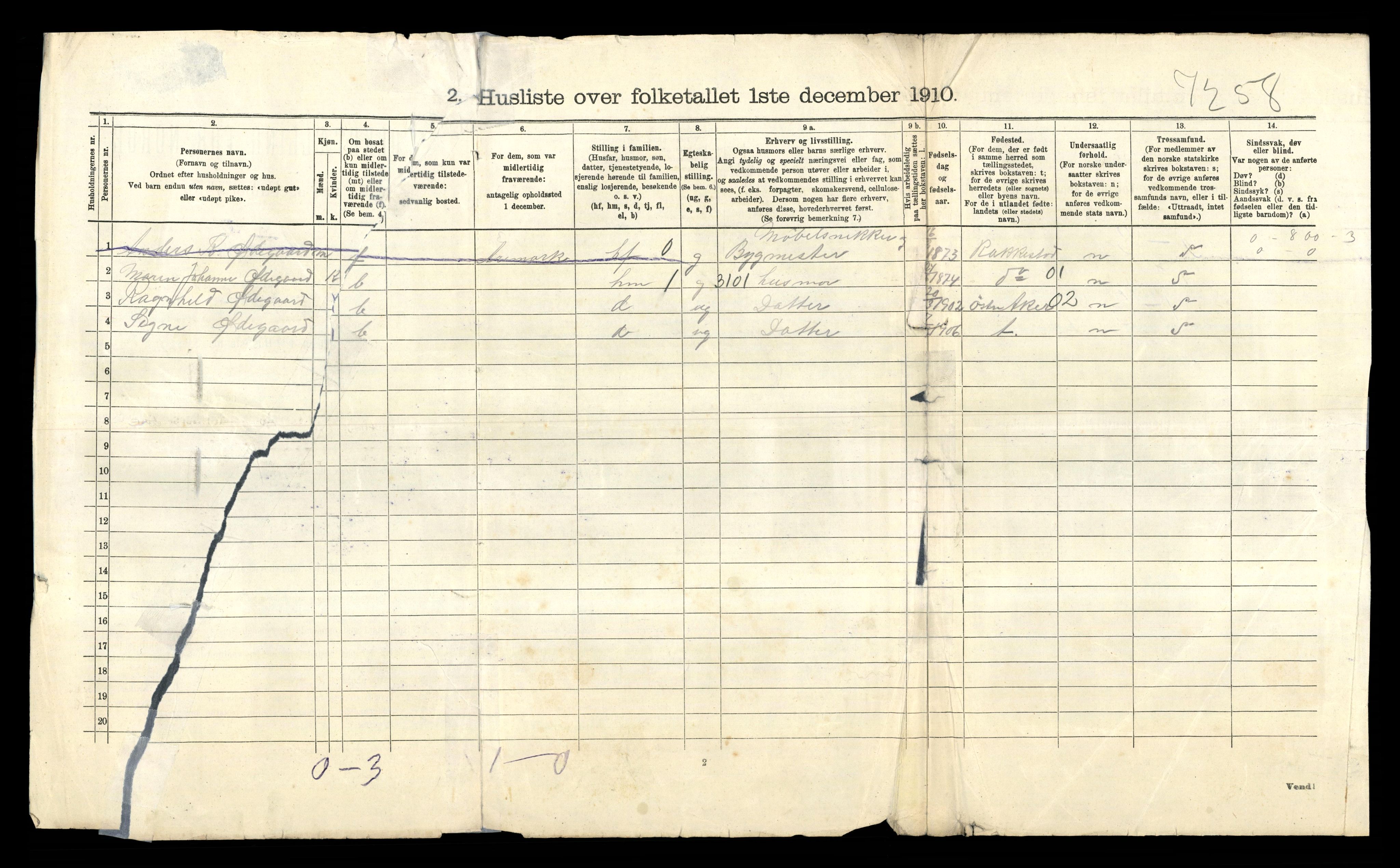 RA, 1910 census for Eidsberg, 1910, p. 740