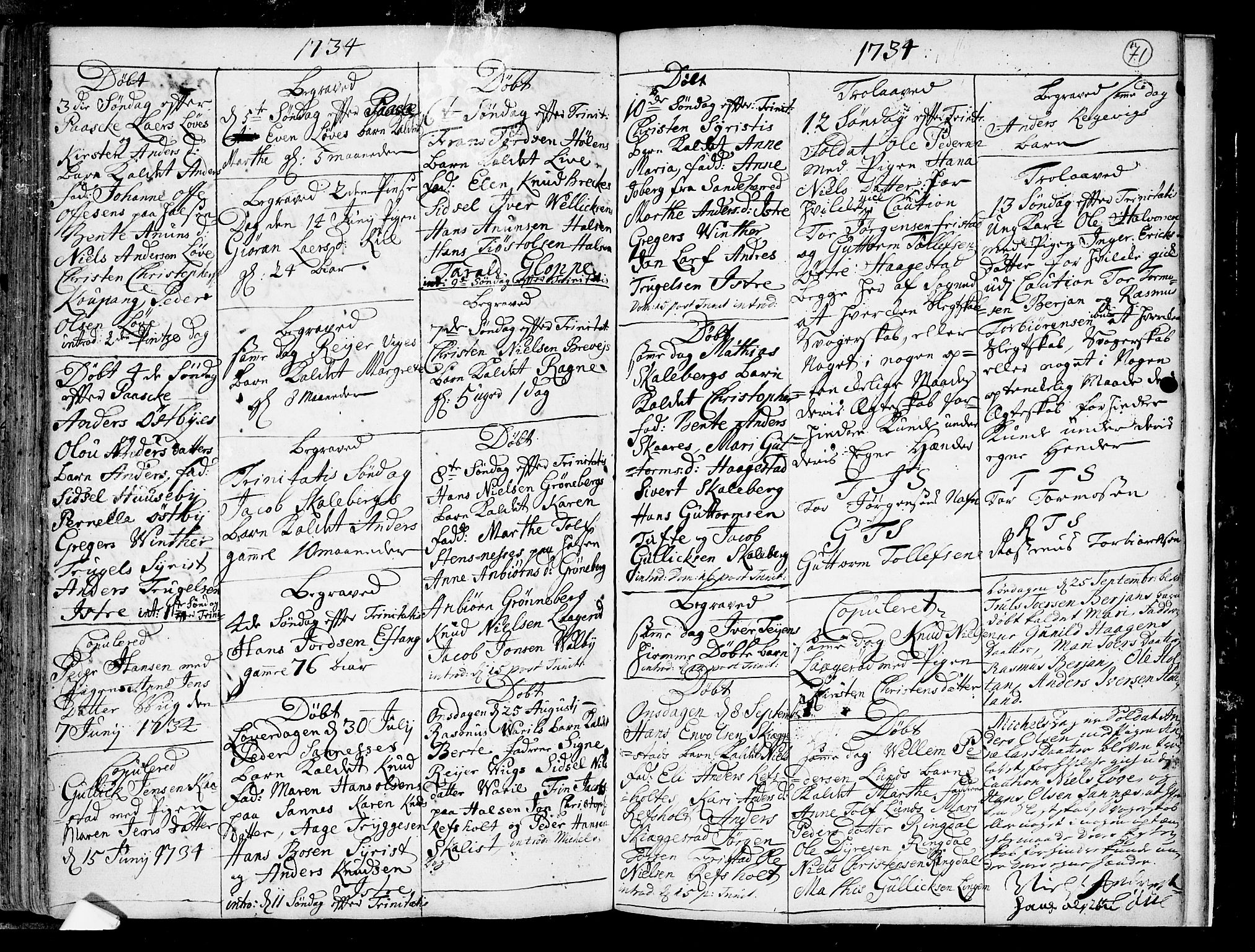 Tjølling kirkebøker, SAKO/A-60/F/Fa/L0002: Parish register (official) no. 2, 1716-1734, p. 71