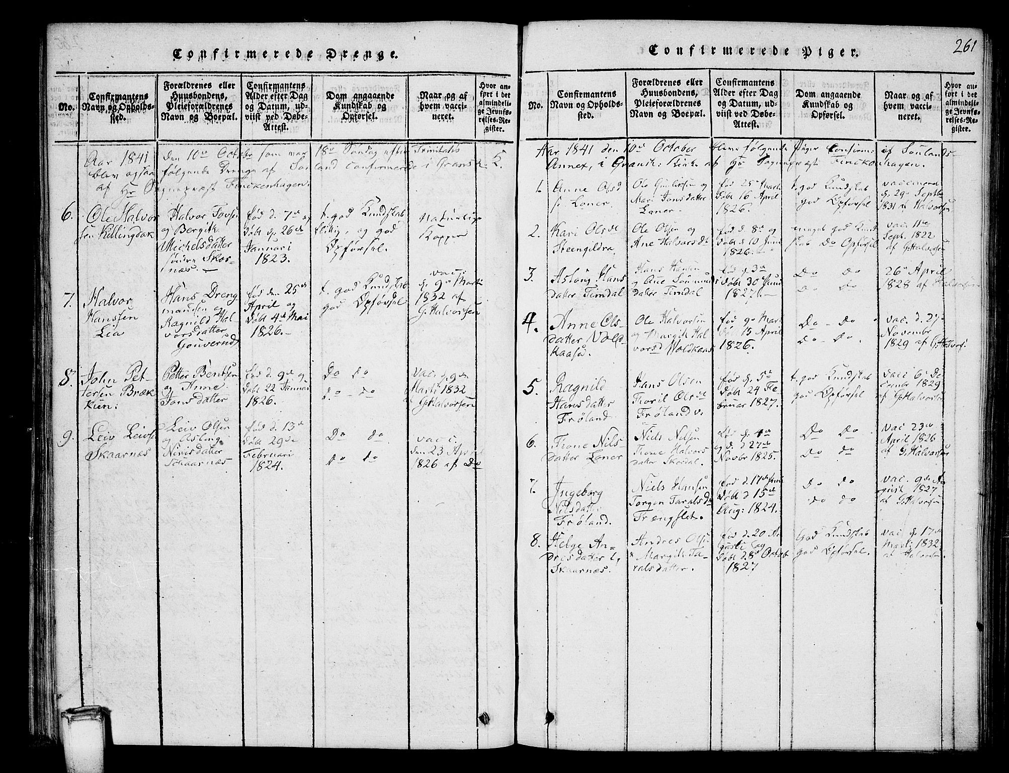 Hjartdal kirkebøker, SAKO/A-270/G/Gb/L0001: Parish register (copy) no. II 1, 1815-1842, p. 261