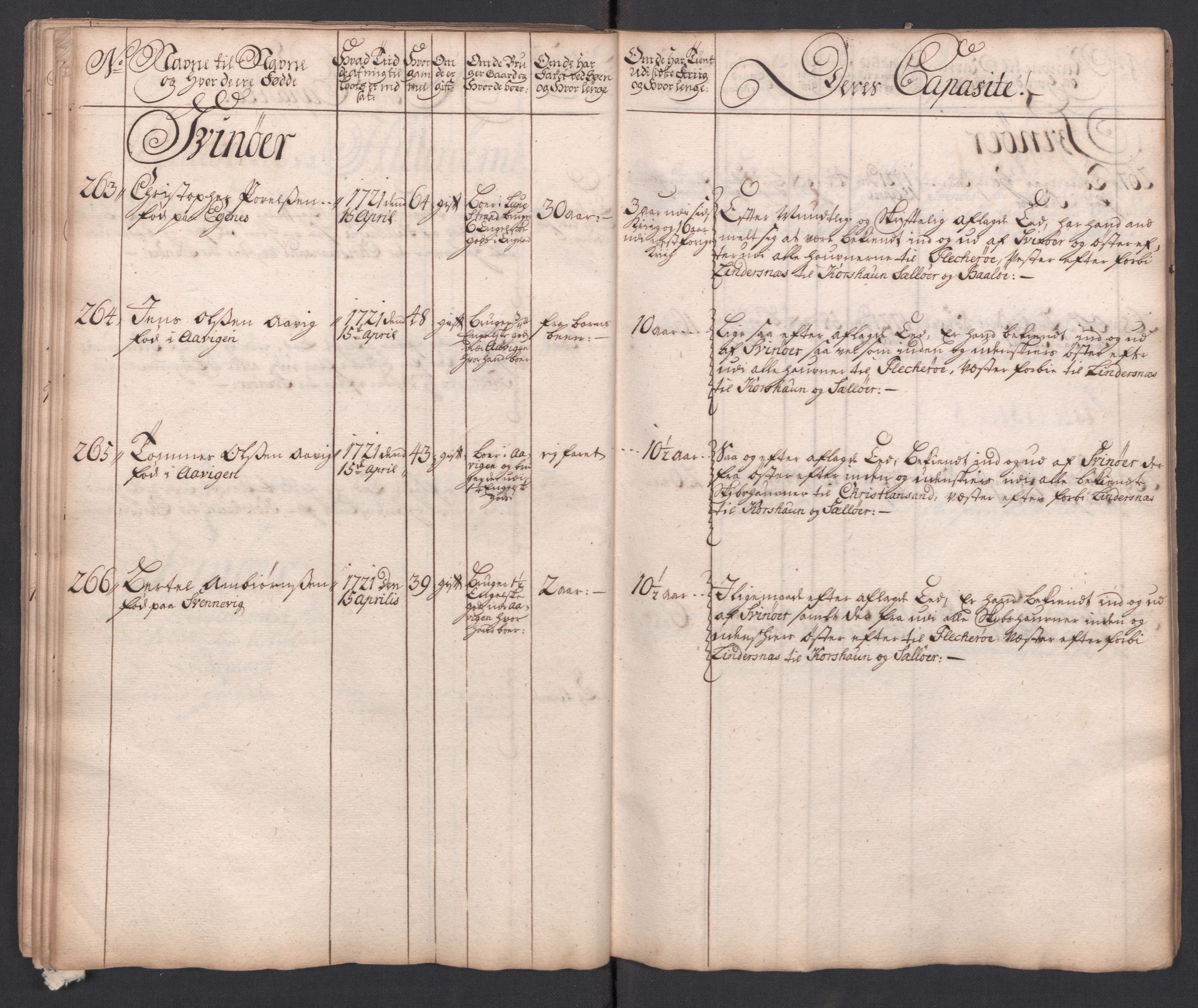 Forskjellige samlinger, Uplasserte saker i Eldre avdeling, AV/RA-EA-4033/F/L0005: Losvesenet., 1723-1807, p. 117