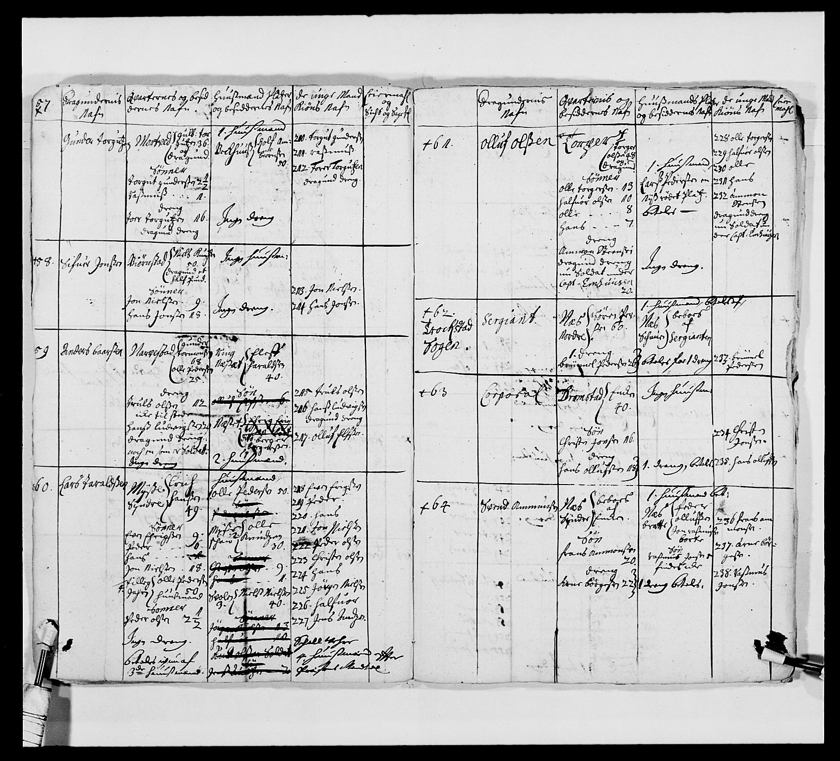 Kommanderende general (KG I) med Det norske krigsdirektorium, AV/RA-EA-5419/E/Ea/L0475: 1. Sønnafjelske dragonregiment, 1663-1759, p. 145