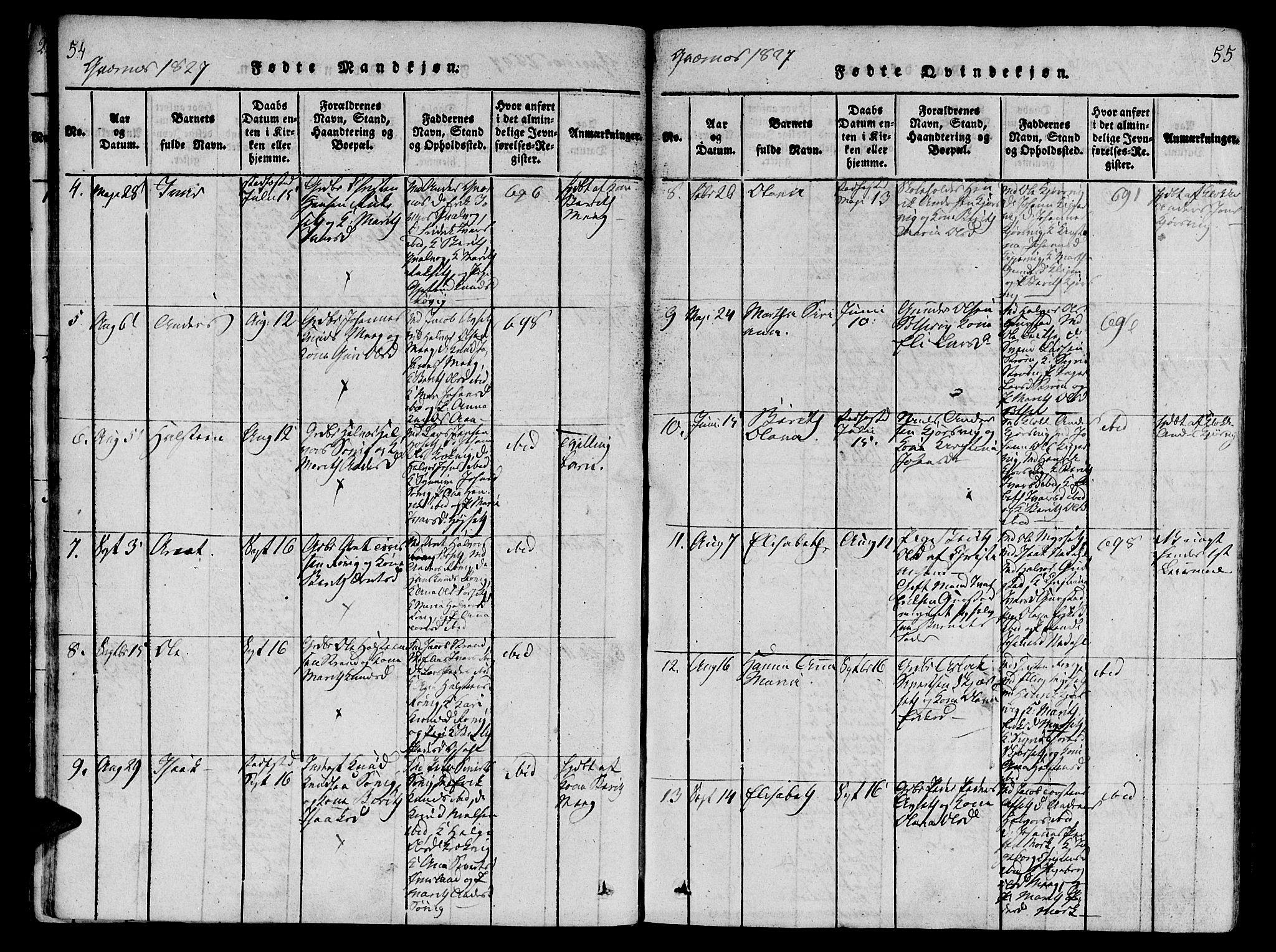 Ministerialprotokoller, klokkerbøker og fødselsregistre - Møre og Romsdal, AV/SAT-A-1454/568/L0800: Parish register (official) no. 568A09 /1, 1819-1830, p. 54-55