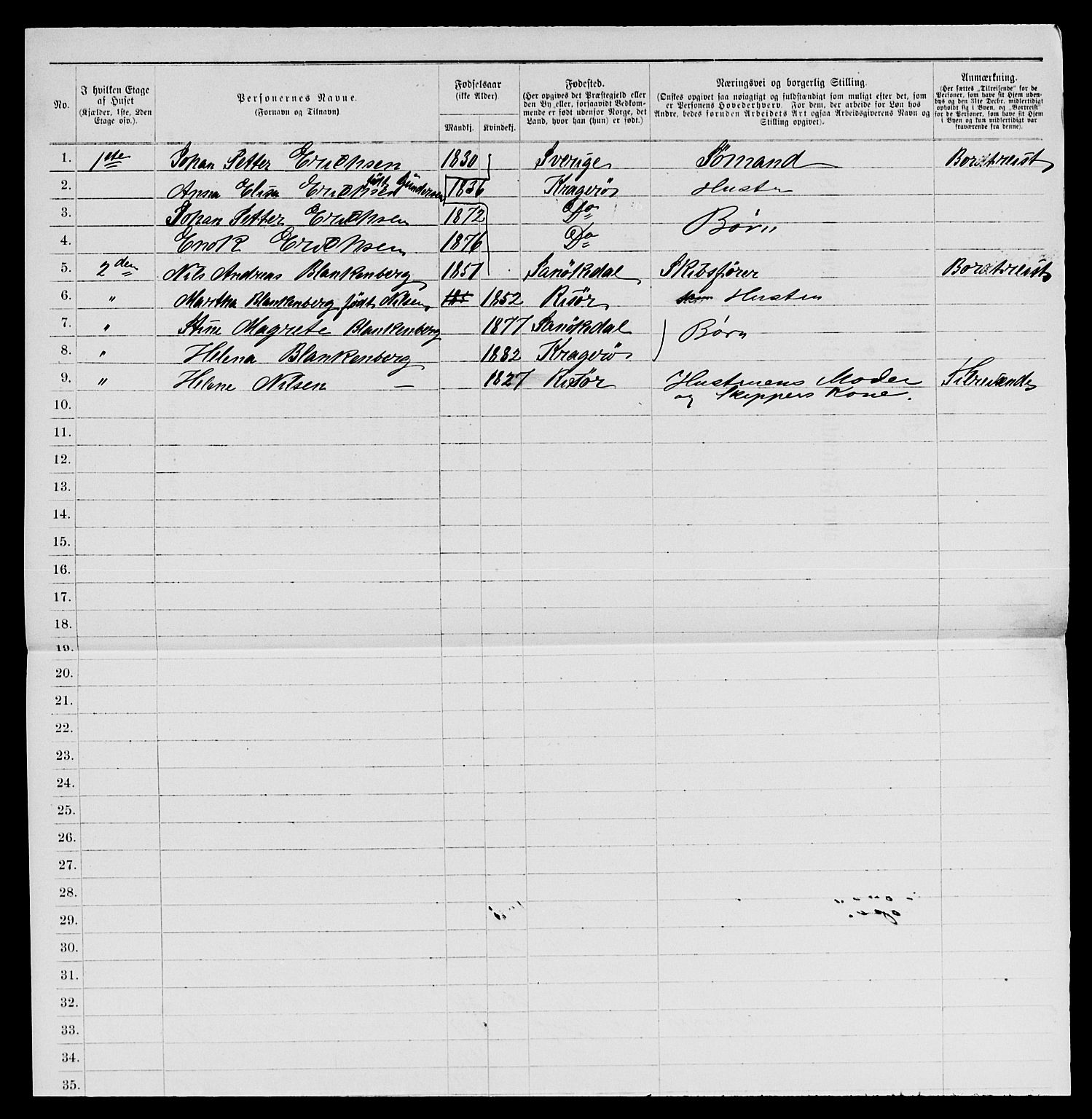 SAKO, 1885 census for 0801 Kragerø, 1885, p. 696