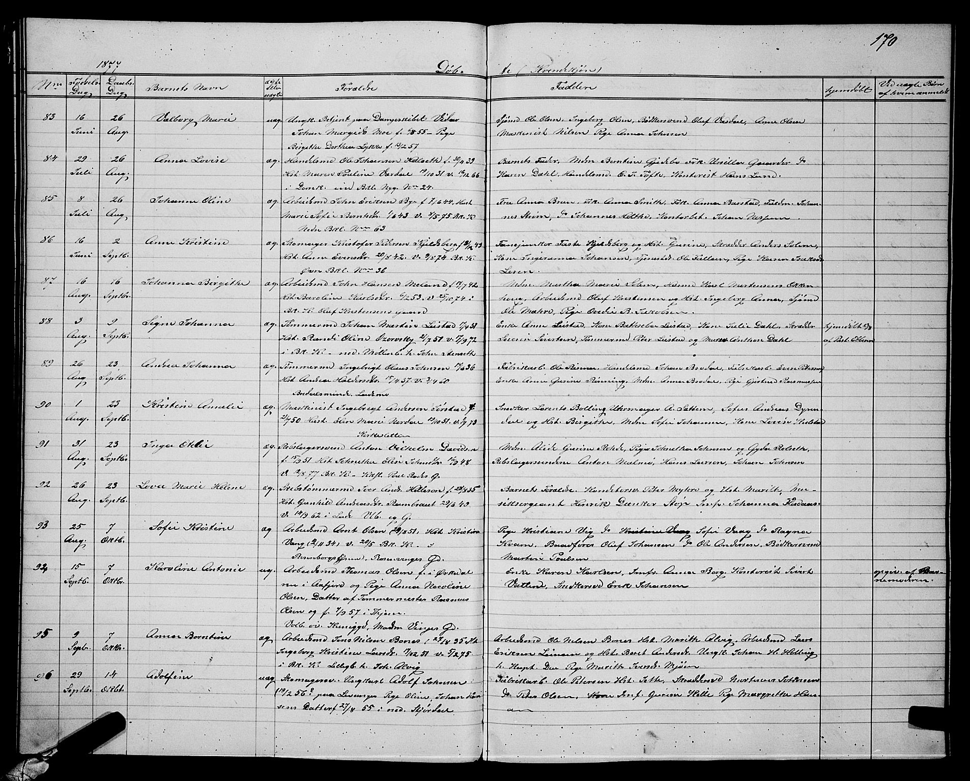 Ministerialprotokoller, klokkerbøker og fødselsregistre - Sør-Trøndelag, AV/SAT-A-1456/604/L0220: Parish register (copy) no. 604C03, 1870-1885, p. 170