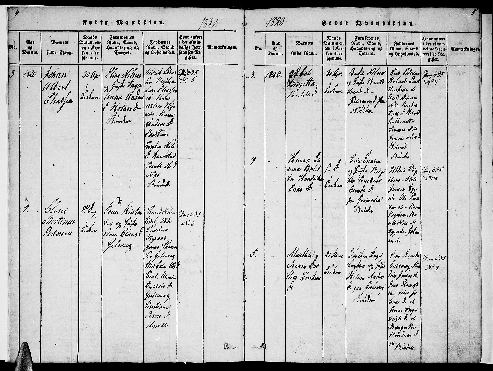 Ministerialprotokoller, klokkerbøker og fødselsregistre - Nordland, AV/SAT-A-1459/816/L0239: Parish register (official) no. 816A05, 1820-1845, p. 4-5