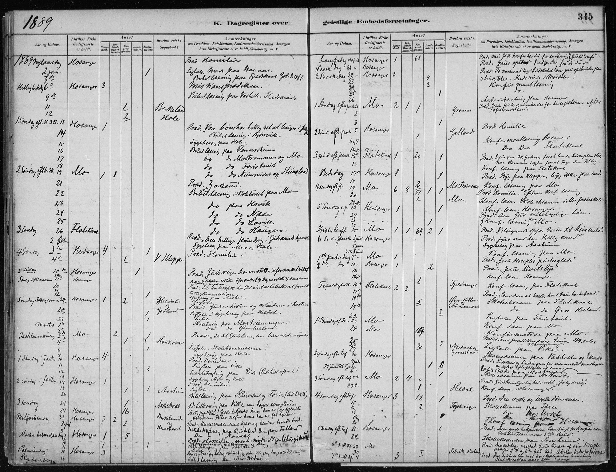 Hosanger sokneprestembete, AV/SAB-A-75801/H/Haa: Parish register (official) no. B  1, 1880-1896, p. 345