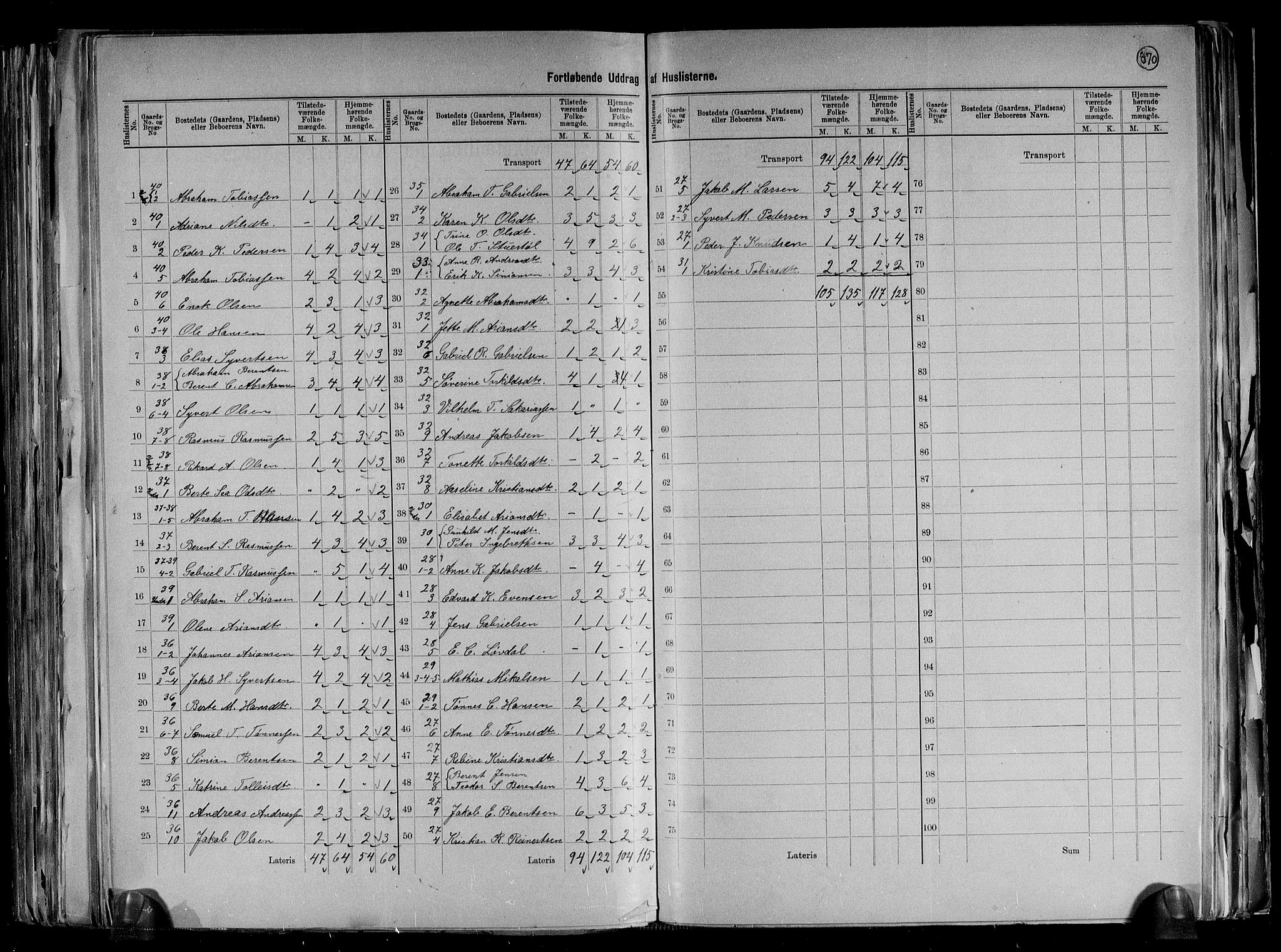 RA, 1891 census for 1032 Lyngdal, 1891, p. 12