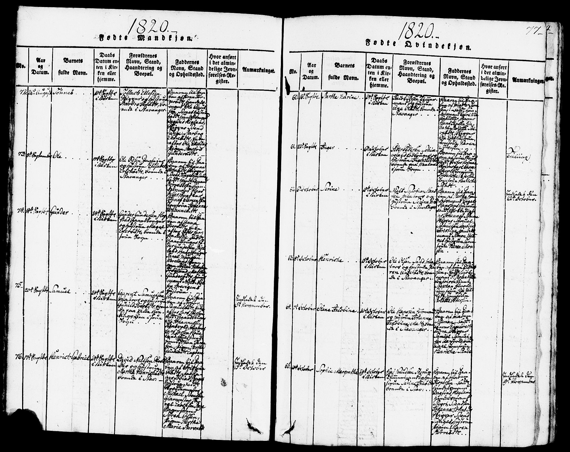 Domkirken sokneprestkontor, SAST/A-101812/001/30/30BB/L0008: Parish register (copy) no. B 8, 1816-1821, p. 77
