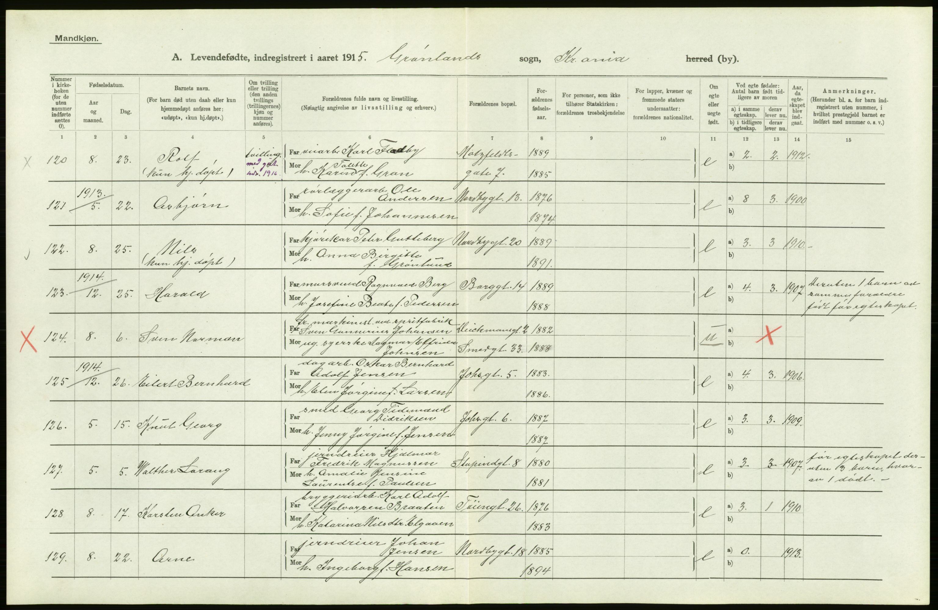 Statistisk sentralbyrå, Sosiodemografiske emner, Befolkning, AV/RA-S-2228/D/Df/Dfb/Dfbe/L0006: Kristiania: Levendefødte menn og kvinner., 1915, p. 692