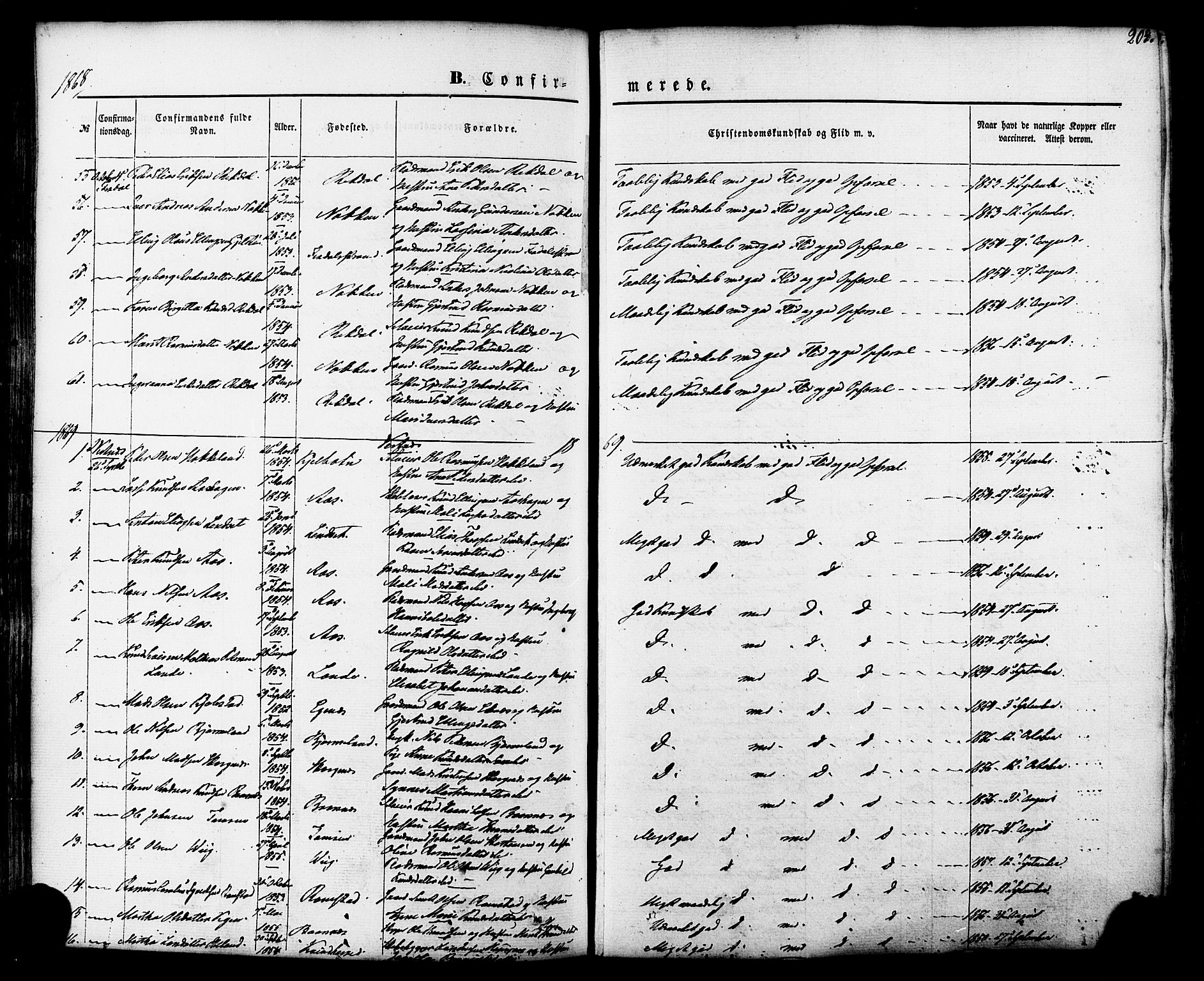 Ministerialprotokoller, klokkerbøker og fødselsregistre - Møre og Romsdal, SAT/A-1454/539/L0529: Parish register (official) no. 539A02, 1848-1872, p. 204