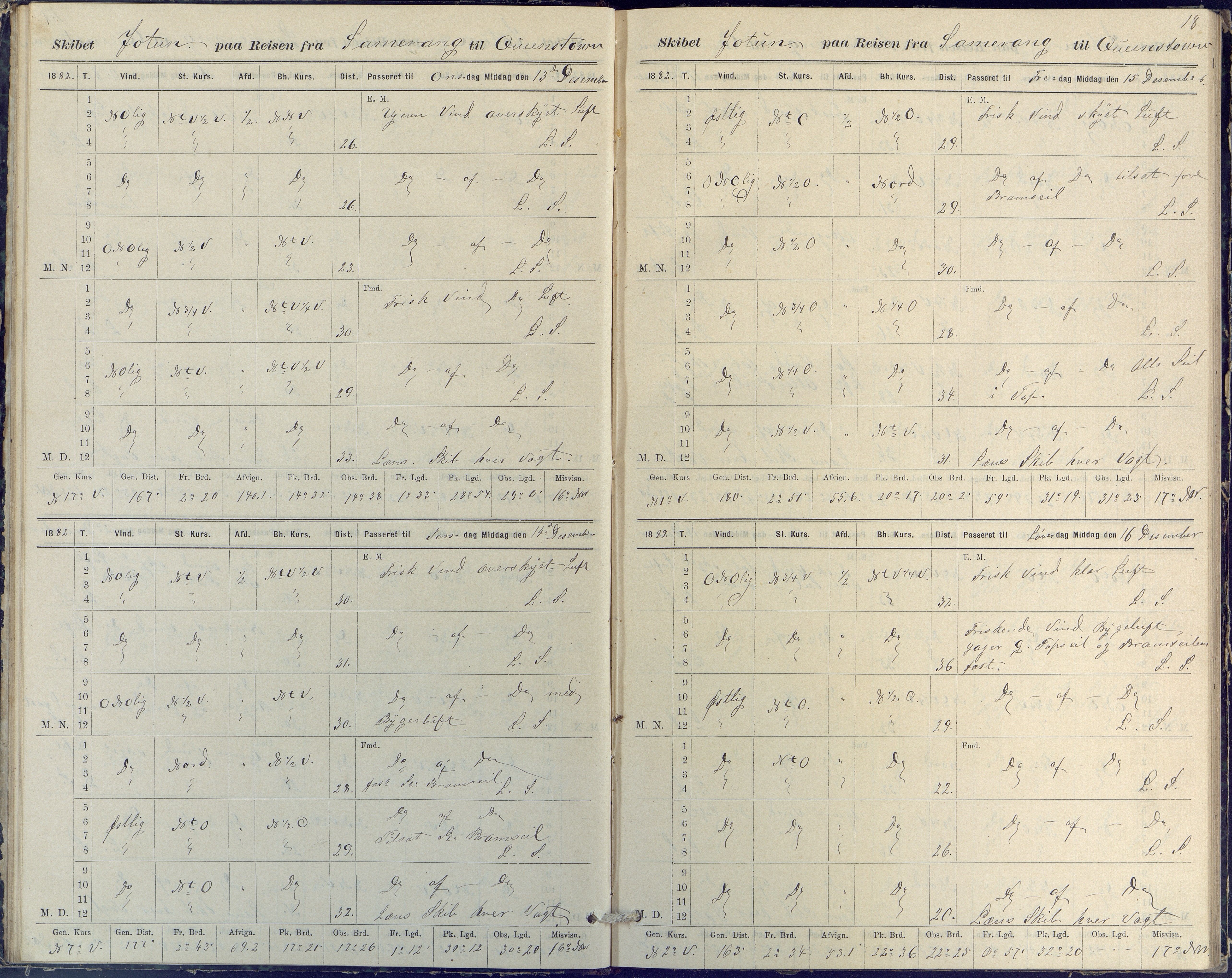 Fartøysarkivet, AAKS/PA-1934/F/L0186/0003: Jotun (bark) / Skipsjournal Jotun 1882-1884, 1882-1884, p. 18