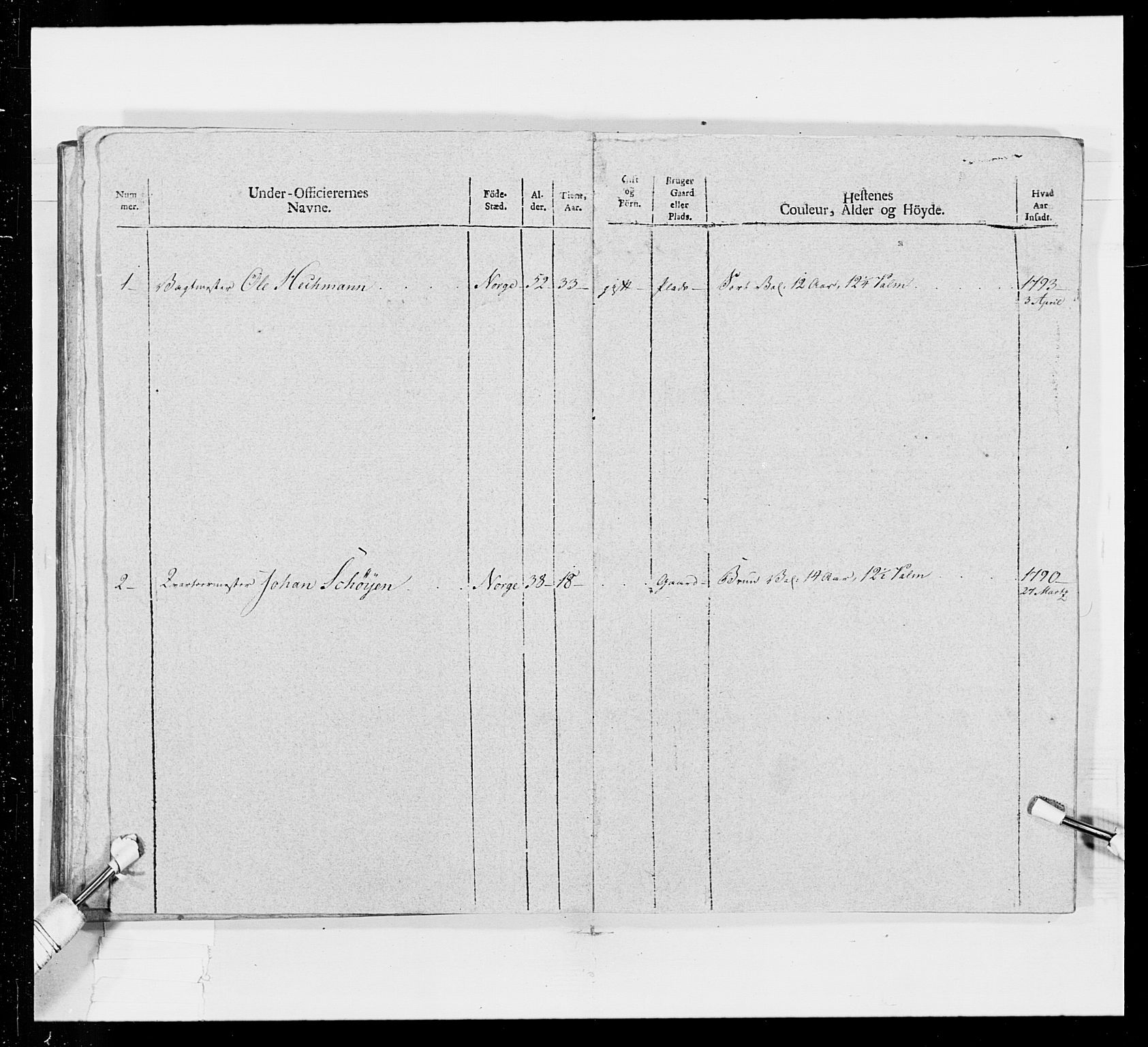 Generalitets- og kommissariatskollegiet, Det kongelige norske kommissariatskollegium, AV/RA-EA-5420/E/Eh/L0016: Opplandske dragonregiment, 1789-1801, p. 472