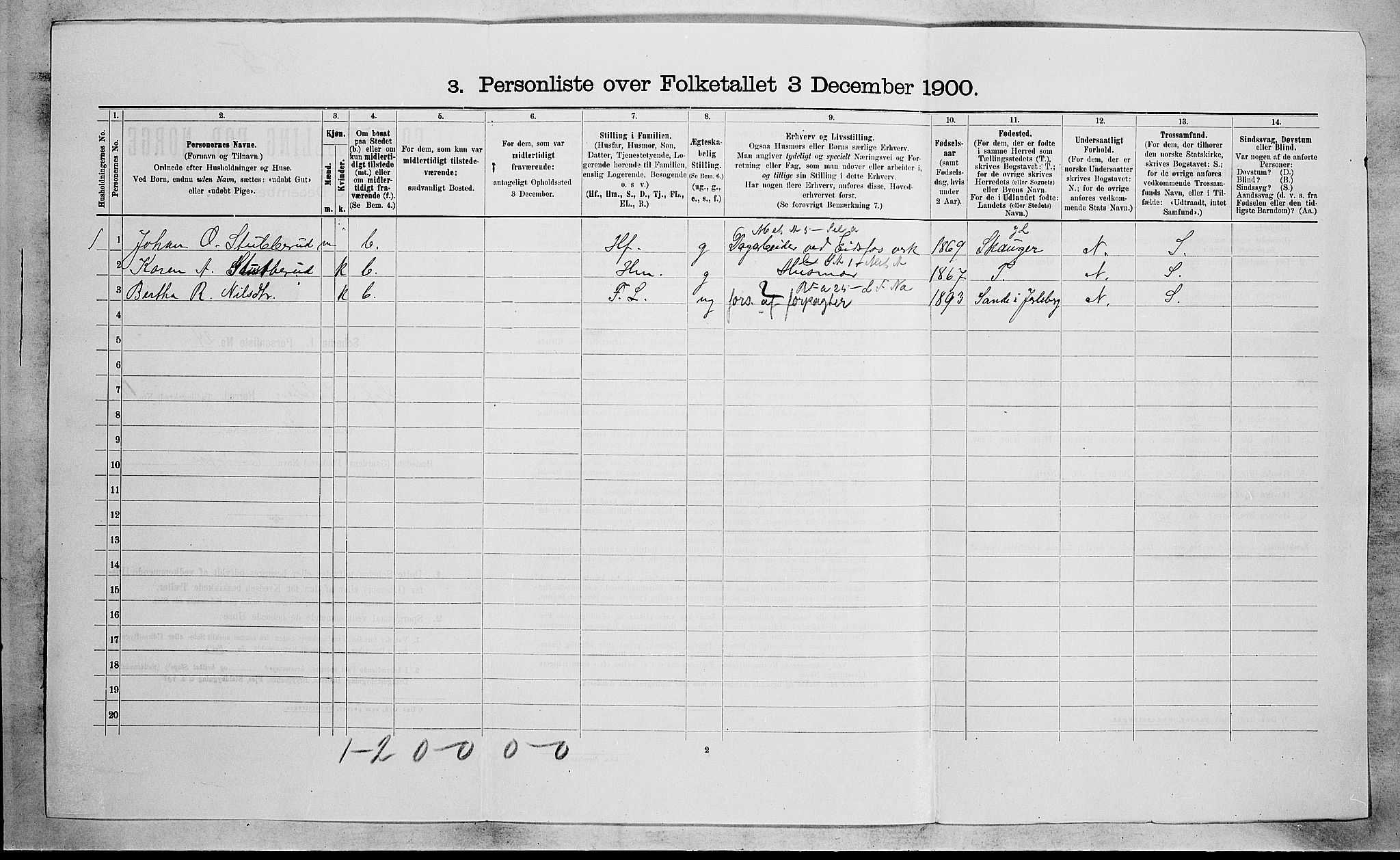 RA, 1900 census for Hof, 1900, p. 176