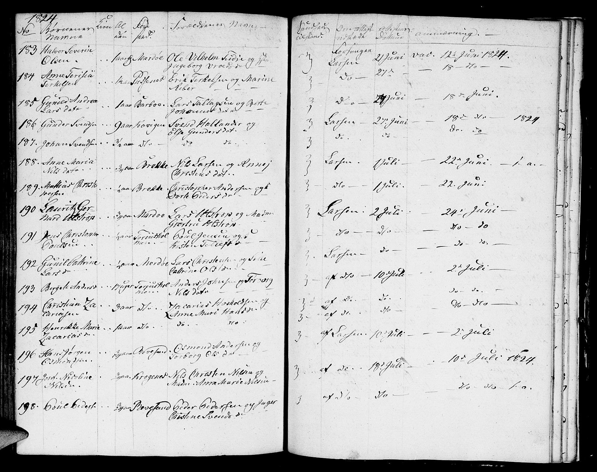 Austre Moland sokneprestkontor, AV/SAK-1111-0001/F/Fa/Faa/L0003: Parish register (official) no. A 3, 1808-1815, p. 130