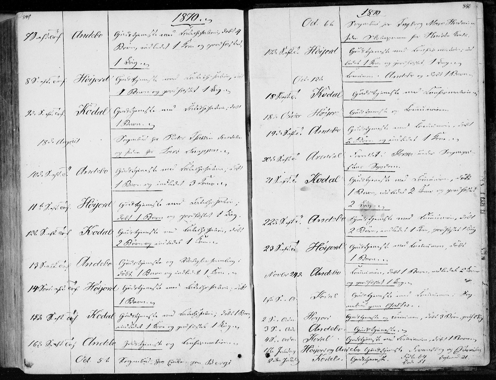 Andebu kirkebøker, AV/SAKO-A-336/F/Fa/L0005: Parish register (official) no. 5, 1857-1870, p. 849-850