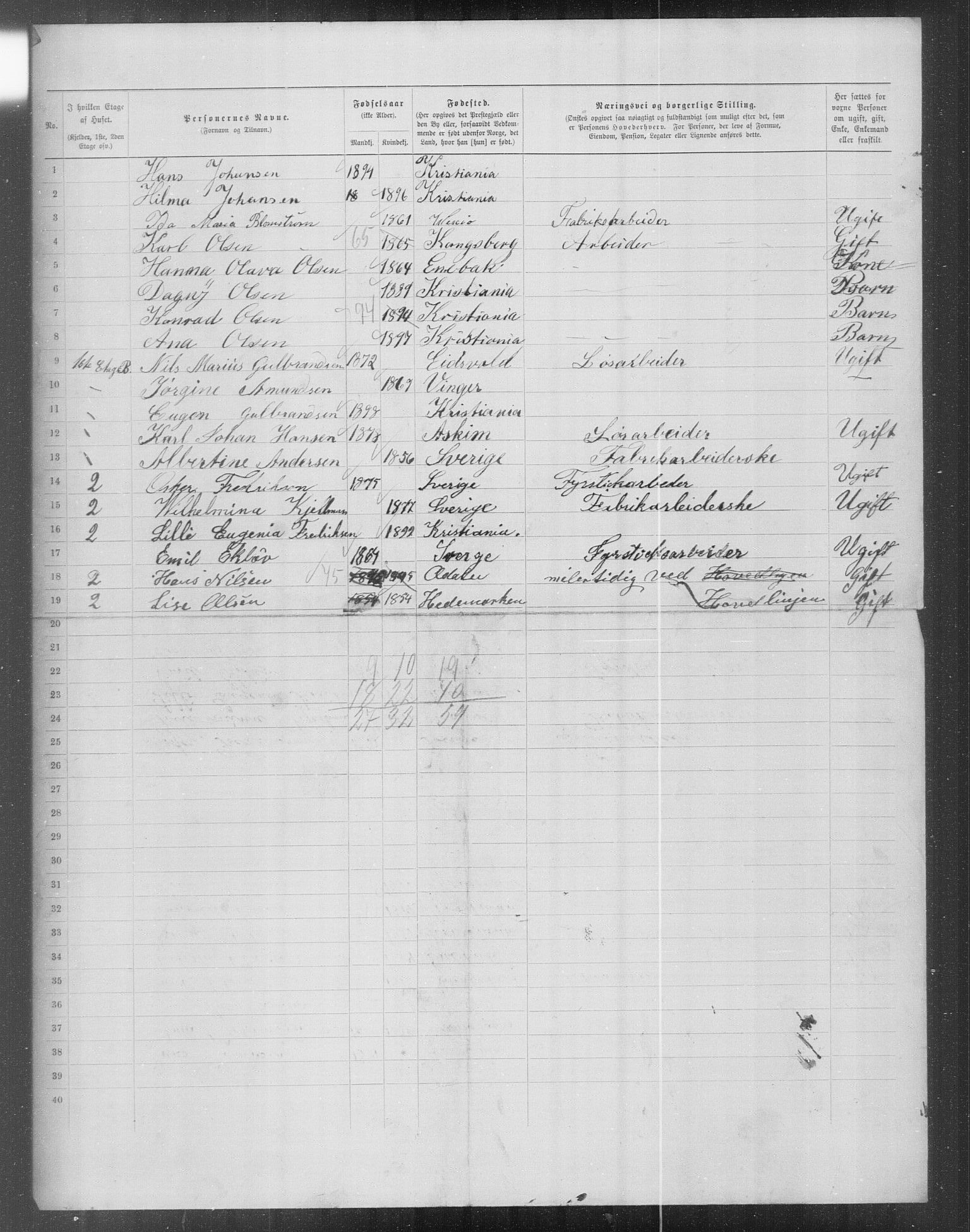 OBA, Municipal Census 1899 for Kristiania, 1899, p. 16542