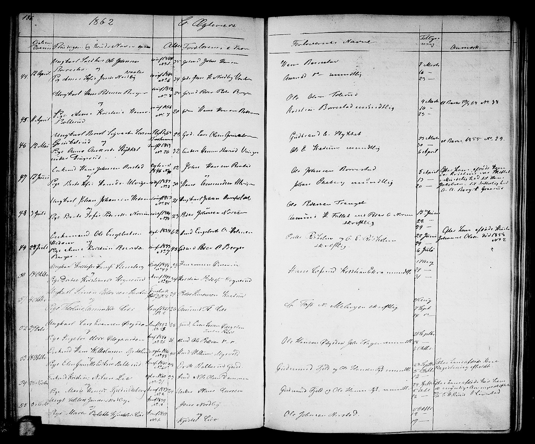 Aurskog prestekontor Kirkebøker, AV/SAO-A-10304a/G/Ga/L0003: Parish register (copy) no. I 3, 1858-1883, p. 186