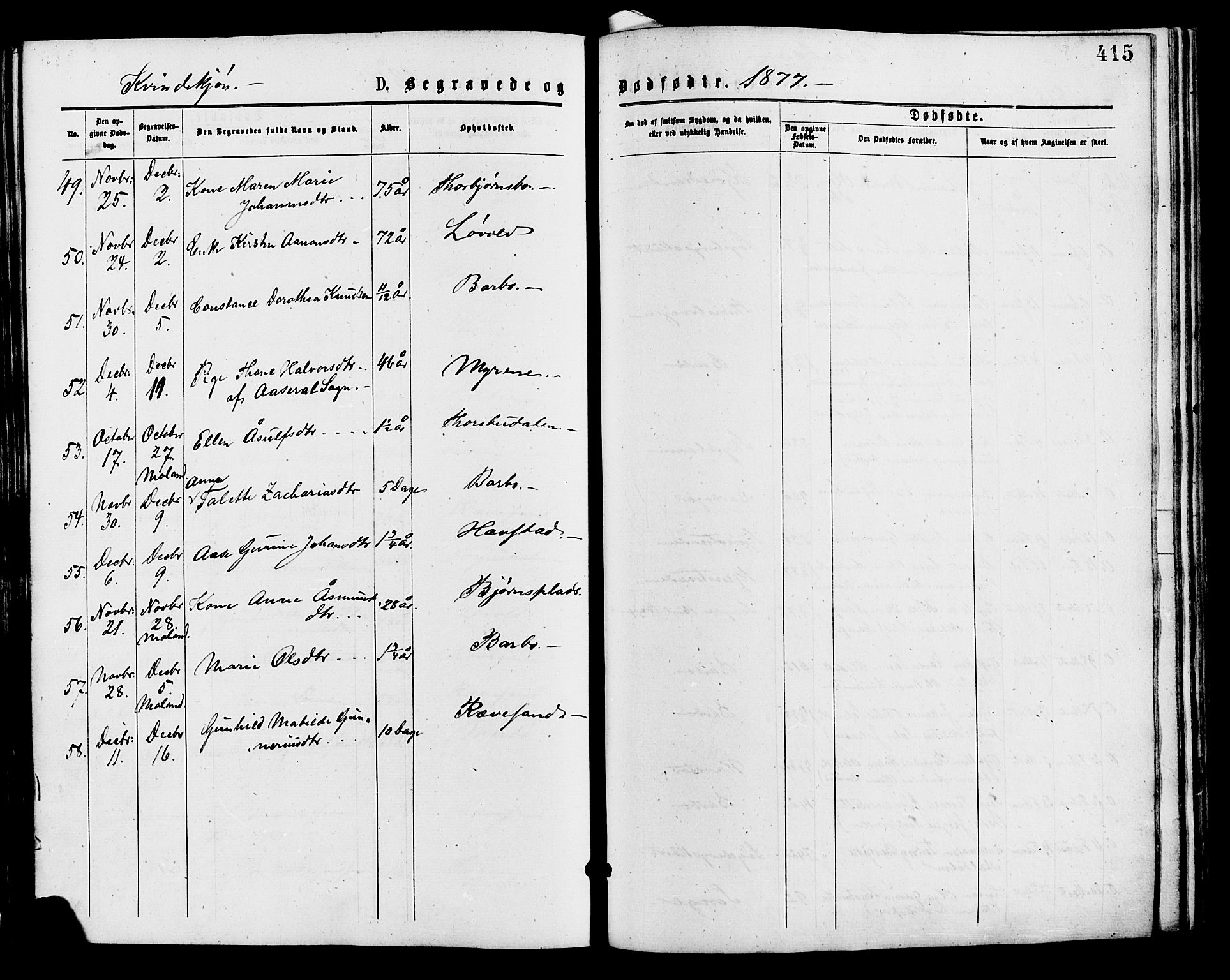 Barbu sokneprestkontor, AV/SAK-1111-0003/F/Fa/L0001: Parish register (official) no. A 1 /2, 1877-1877, p. 415