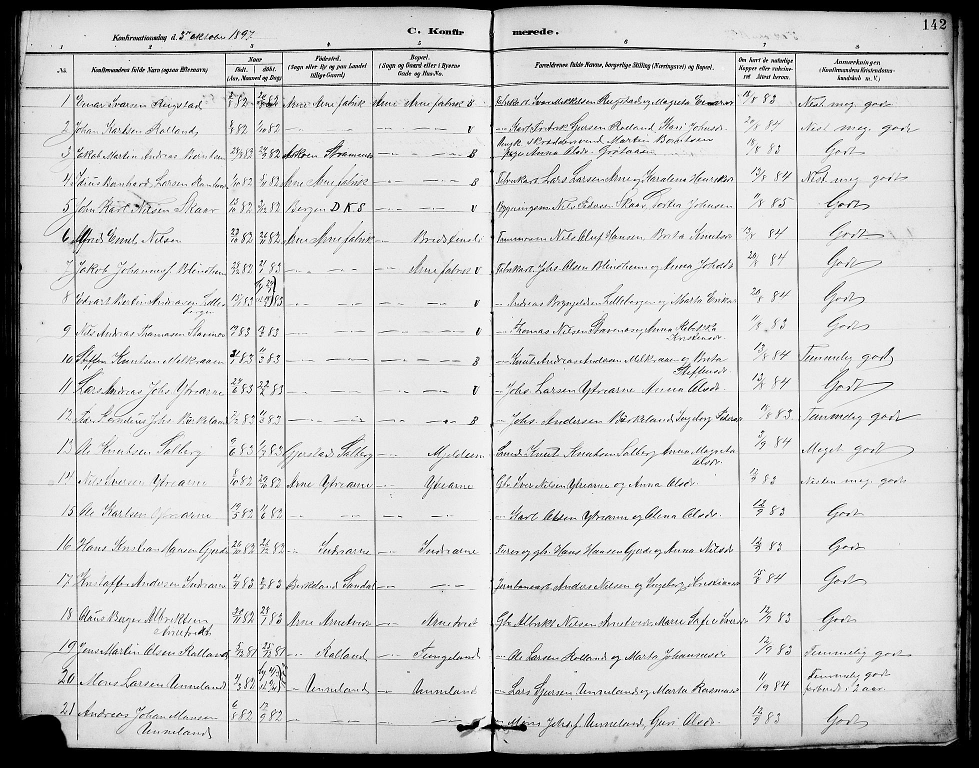 Arna Sokneprestembete, SAB/A-74001/H/Ha/Hab: Parish register (copy) no. A 3, 1887-1897, p. 142