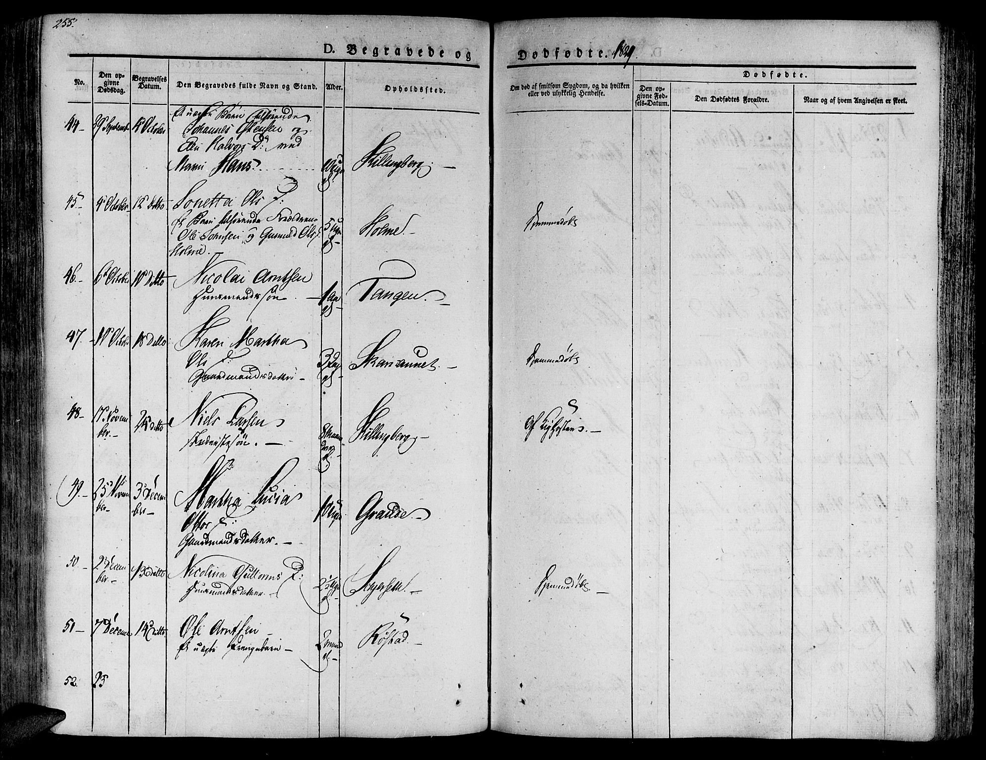 Ministerialprotokoller, klokkerbøker og fødselsregistre - Nord-Trøndelag, AV/SAT-A-1458/701/L0006: Parish register (official) no. 701A06, 1825-1841, p. 255