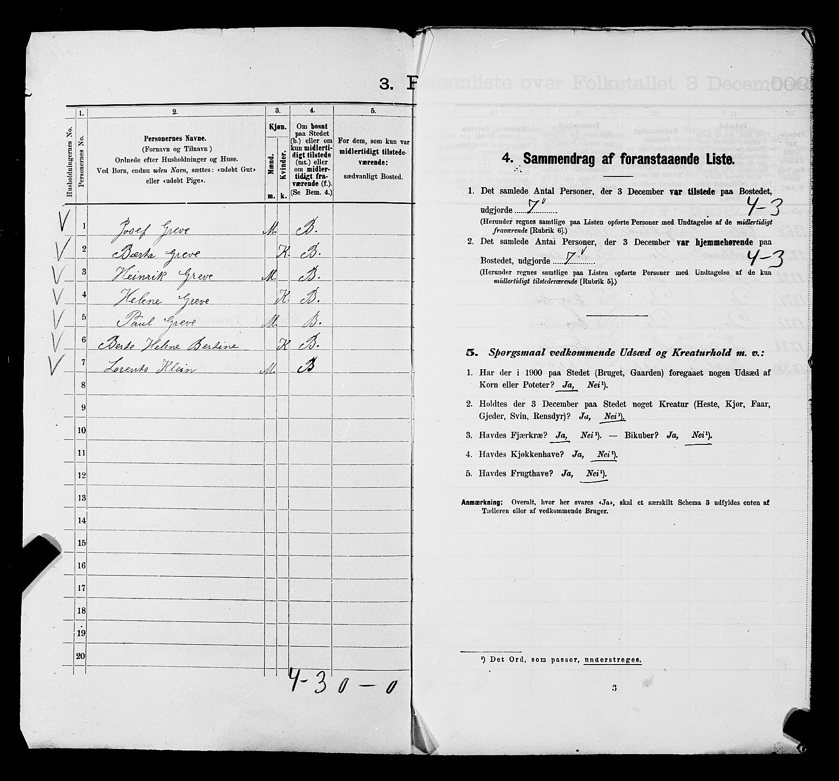 SAST, 1900 census for Sokndal, 1900, p. 63