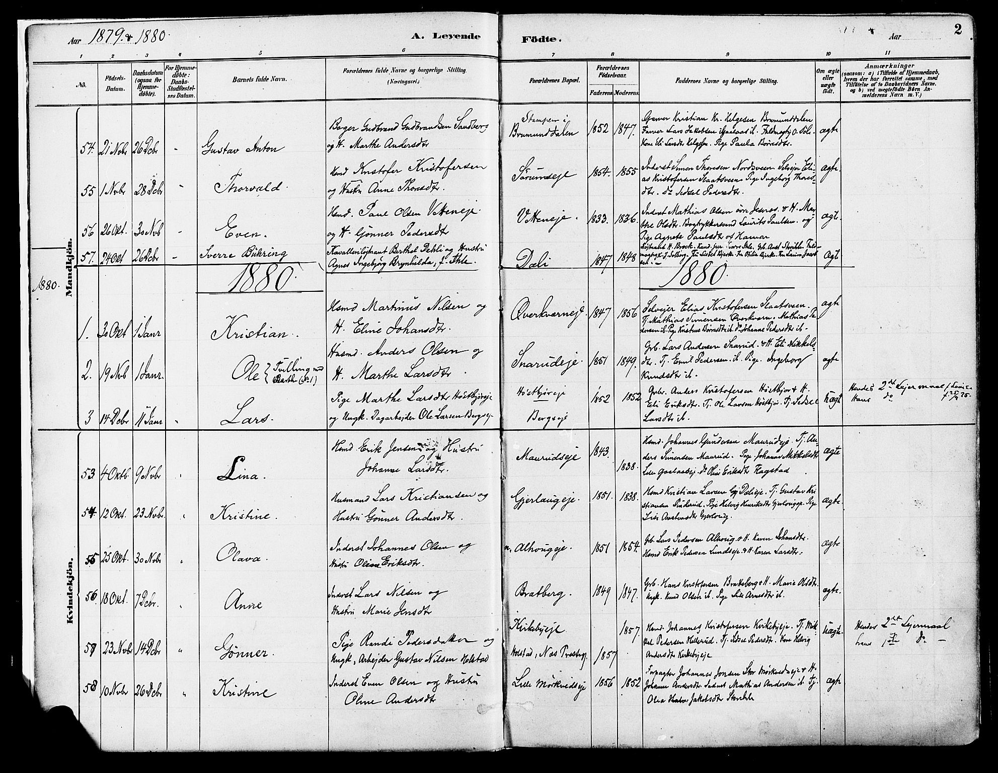 Vang prestekontor, Hedmark, SAH/PREST-008/H/Ha/Haa/L0018A: Parish register (official) no. 18A, 1880-1906, p. 2