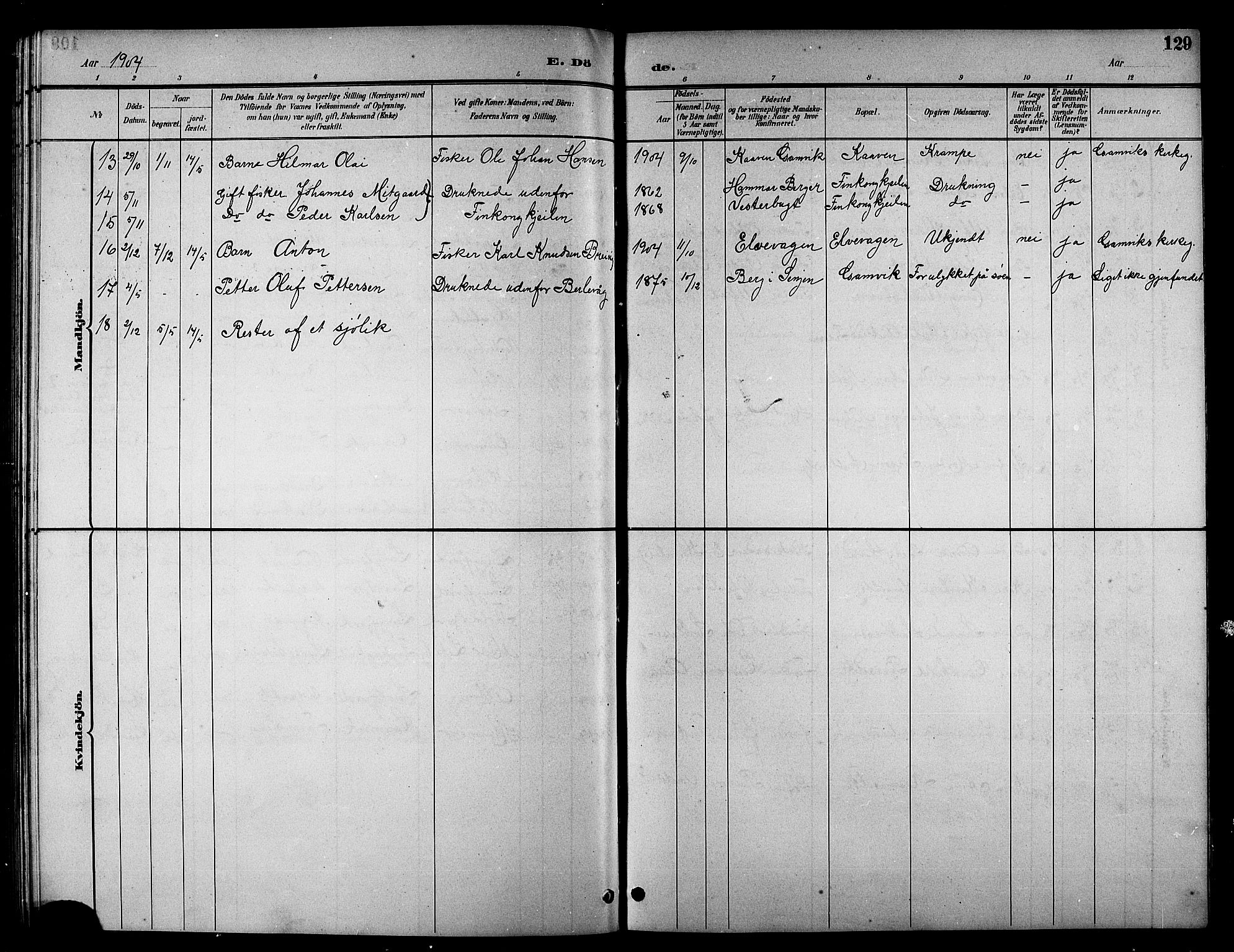 Tana sokneprestkontor, AV/SATØ-S-1334/H/Hb/L0006klokker: Parish register (copy) no. 6, 1892-1909, p. 129