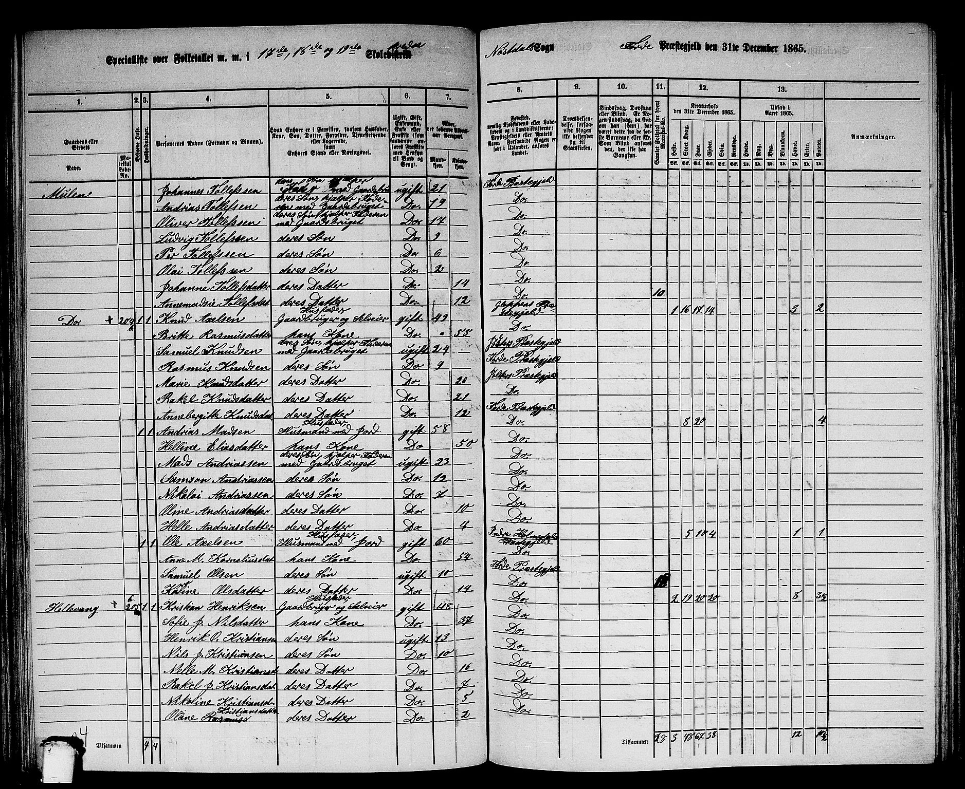 RA, 1865 census for Førde, 1865, p. 152