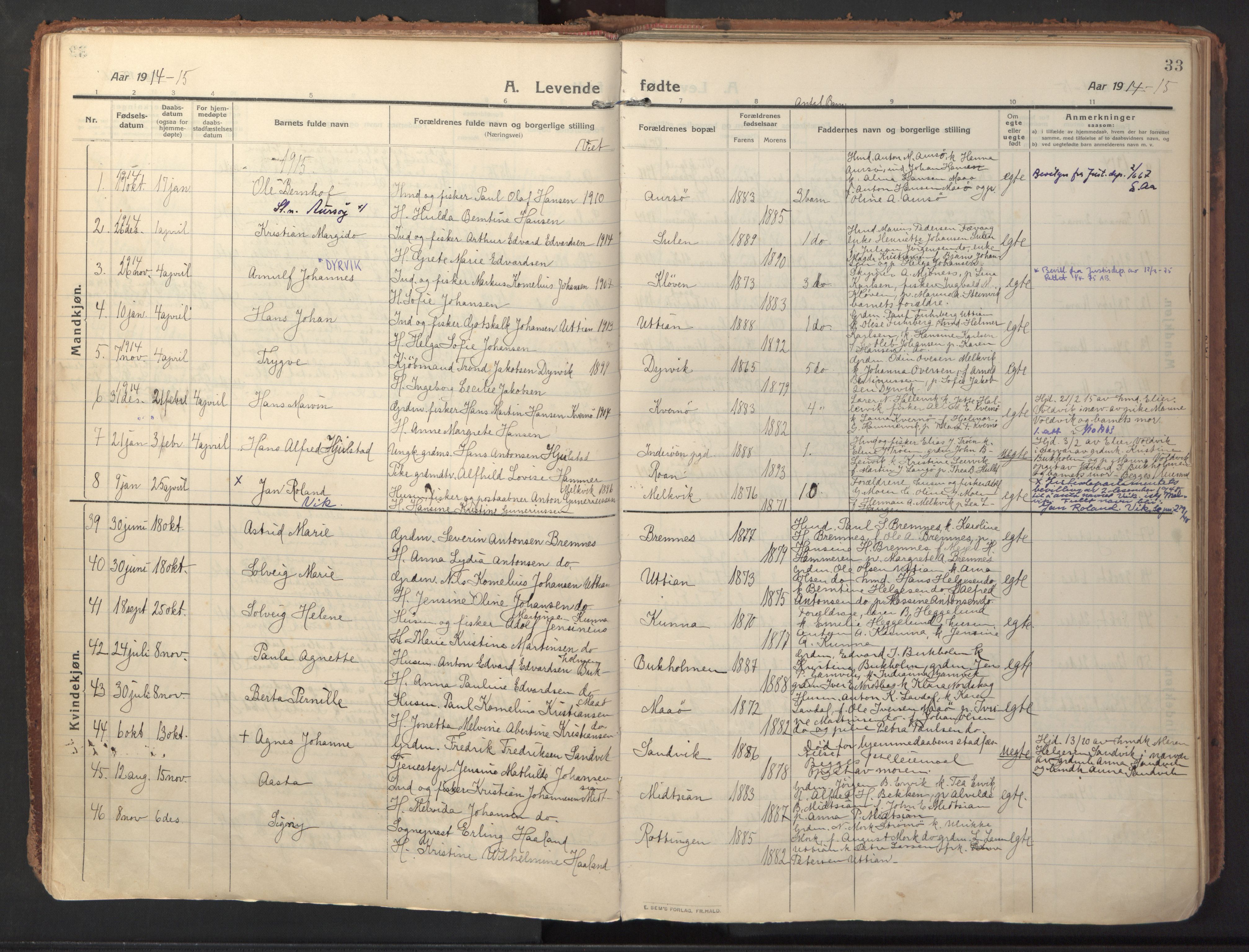 Ministerialprotokoller, klokkerbøker og fødselsregistre - Sør-Trøndelag, SAT/A-1456/640/L0581: Parish register (official) no. 640A06, 1910-1924, p. 33