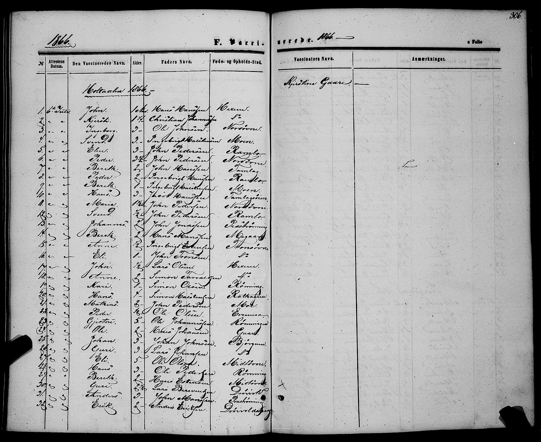 Ministerialprotokoller, klokkerbøker og fødselsregistre - Sør-Trøndelag, SAT/A-1456/685/L0966: Parish register (official) no. 685A07 /1, 1860-1869, p. 306