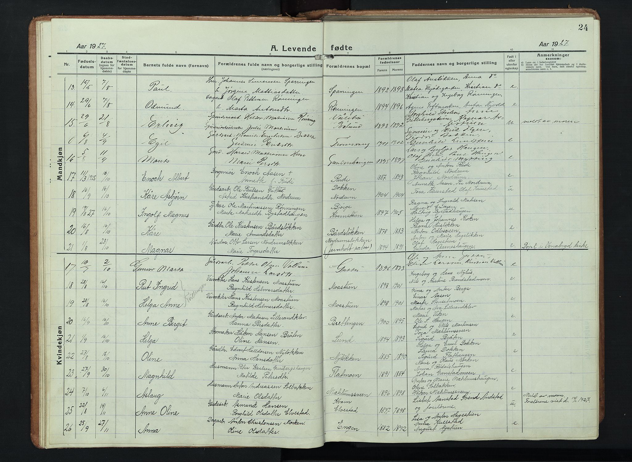 Ringebu prestekontor, AV/SAH-PREST-082/H/Ha/Hab/L0011: Parish register (copy) no. 11, 1921-1943, p. 24