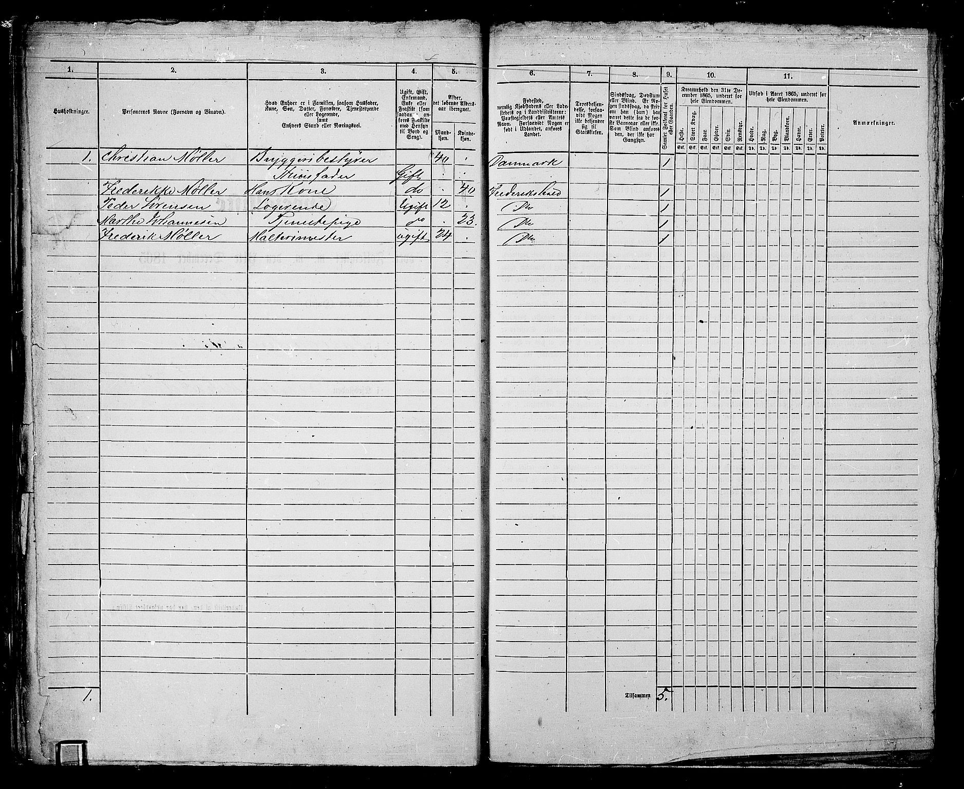 RA, 1865 census for Fredrikshald, 1865, p. 23