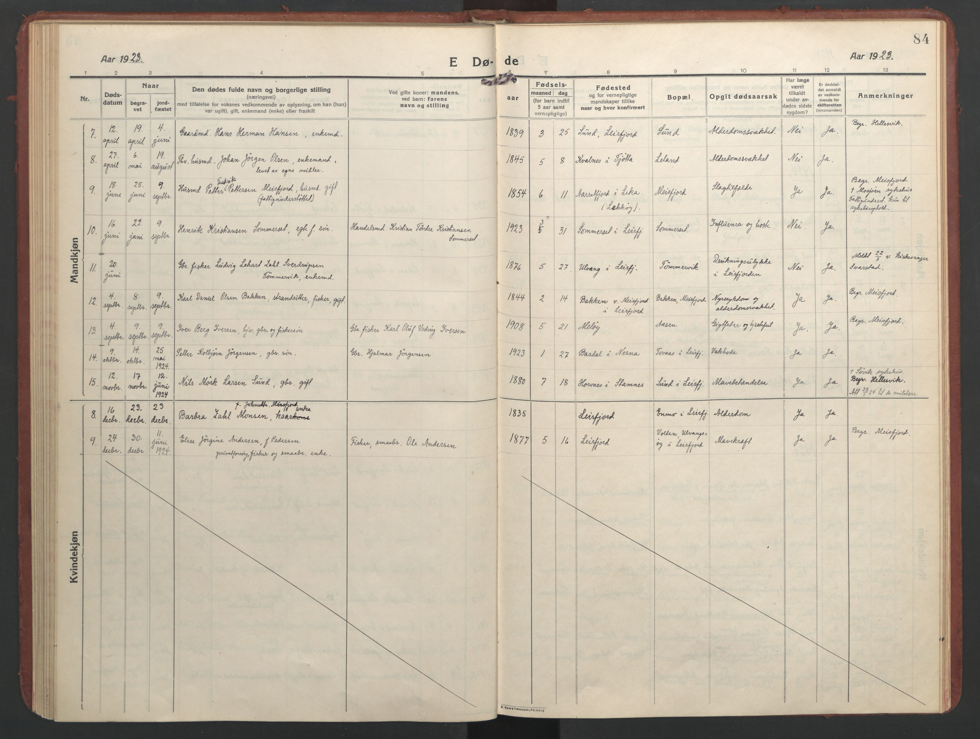 Ministerialprotokoller, klokkerbøker og fødselsregistre - Nordland, AV/SAT-A-1459/832/L0492: Parish register (official) no. 832A01, 1916-1934, p. 84