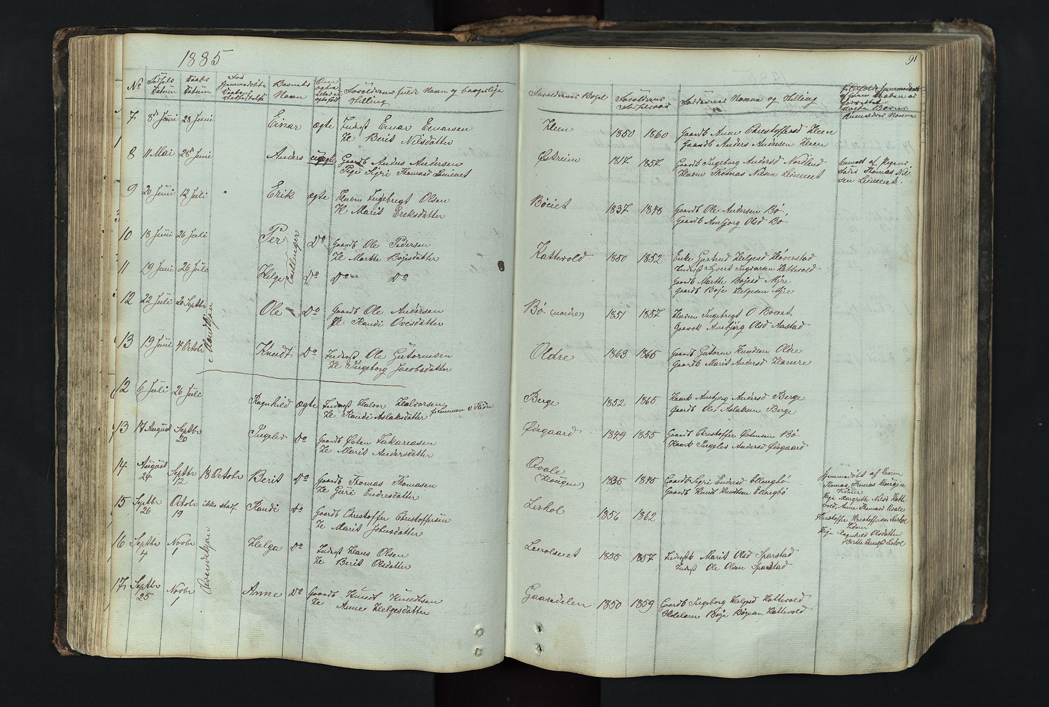 Vang prestekontor, Valdres, SAH/PREST-140/H/Hb/L0004: Parish register (copy) no. 4, 1835-1892, p. 91