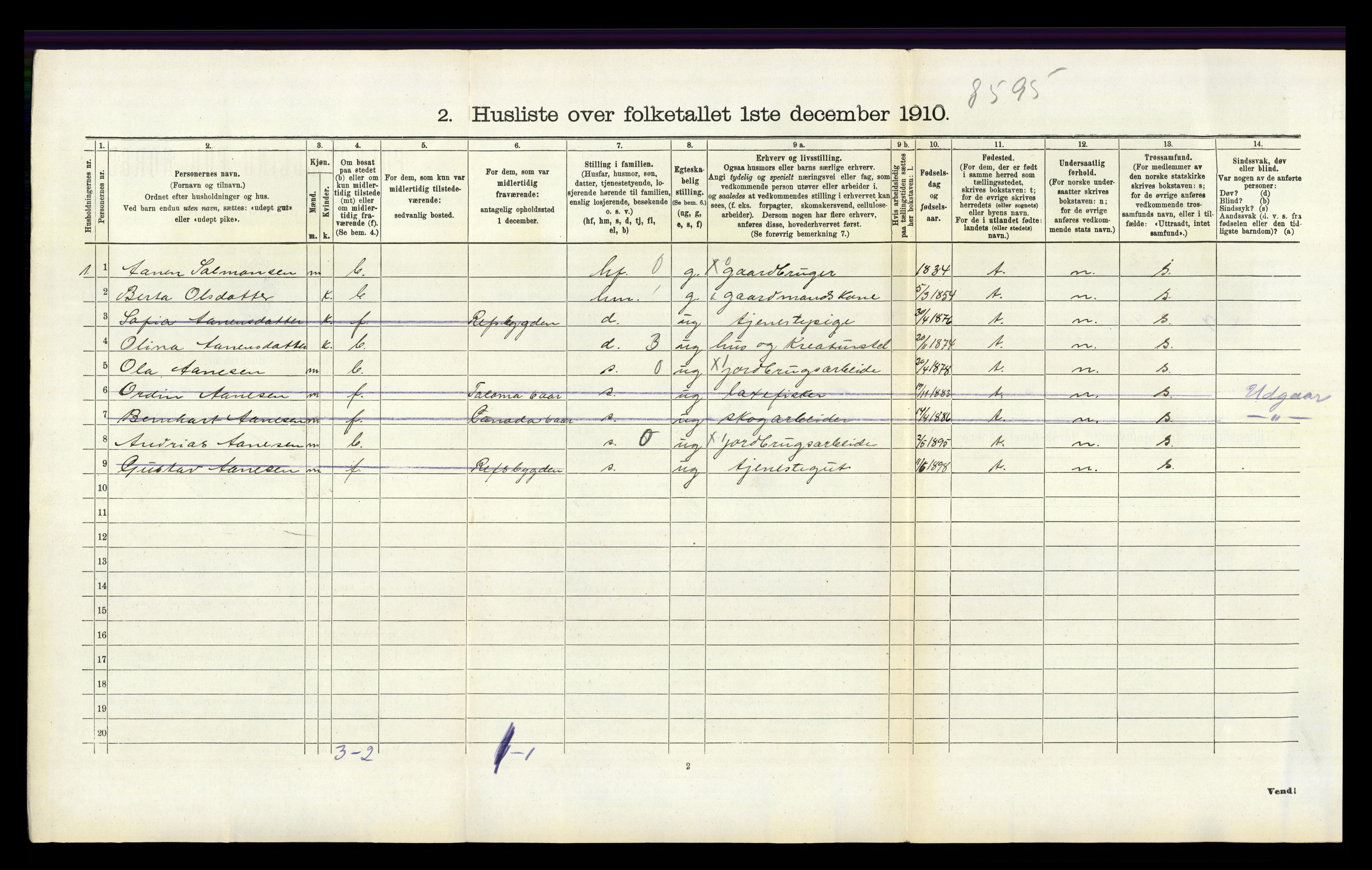 RA, 1910 census for Jelsa, 1910, p. 438