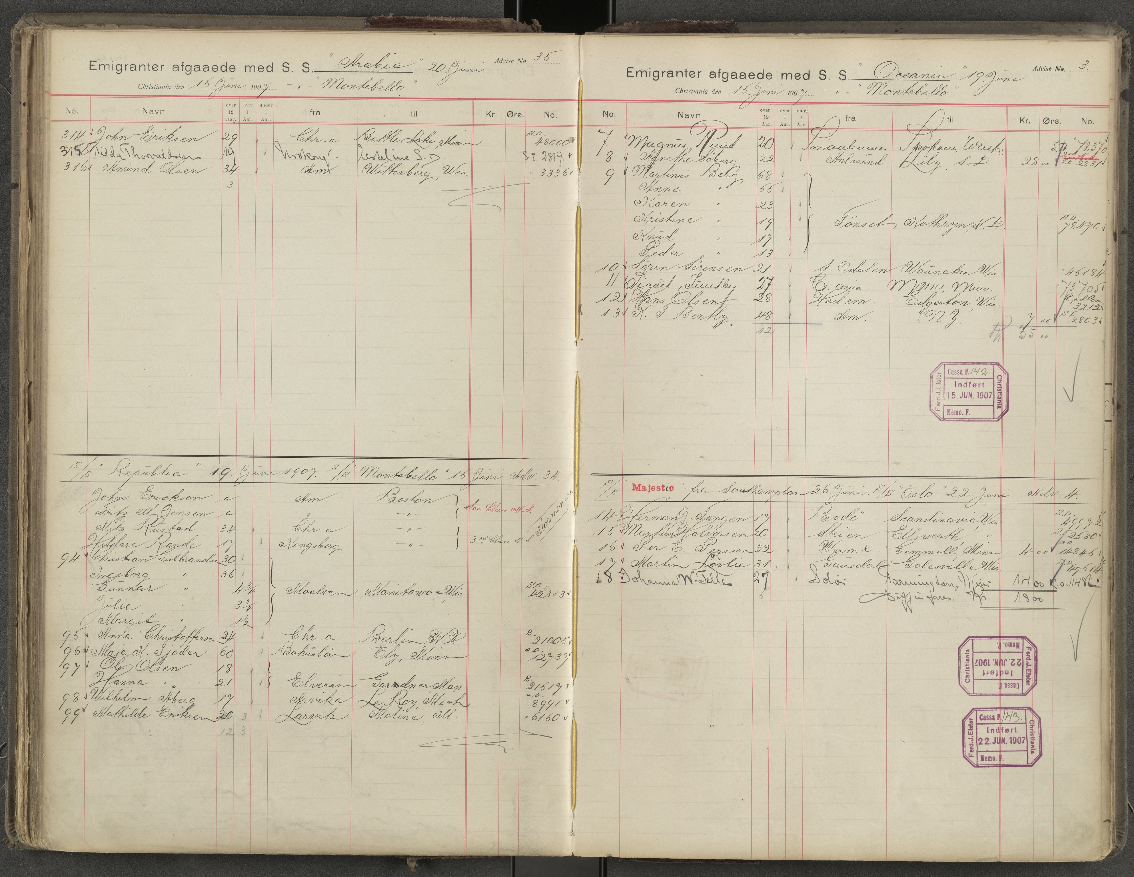 White Star-linjen, AV/SAO-PAO-0201/R/Rb/L0001: Forskudd, 1904-1910, p. 102