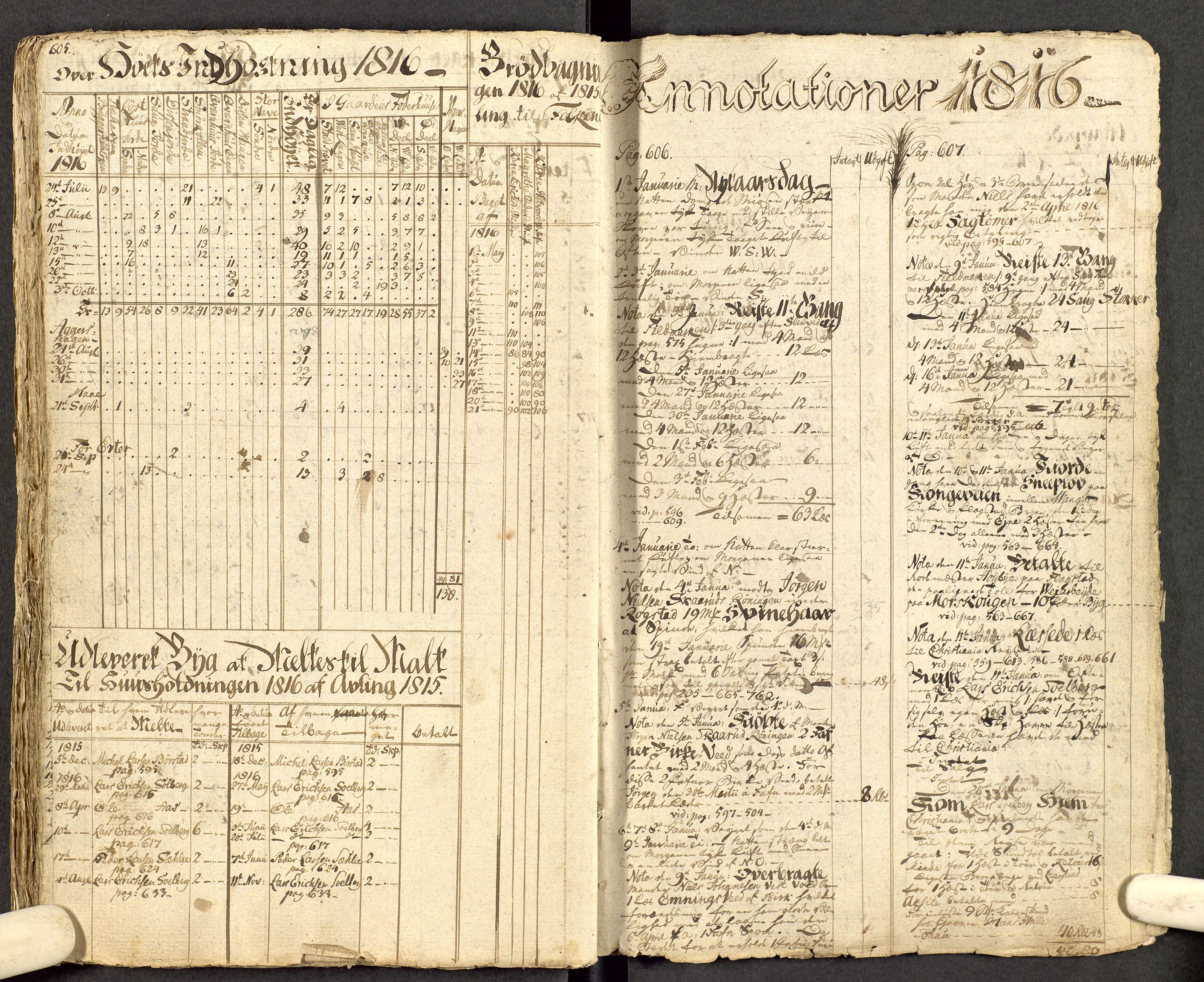 Åker i Vang, Hedmark, og familien Todderud, AV/SAH-ARK-010/G/Ga/L0004/0001: Dagbøker / Dagbok, 1812-1825, p. 50